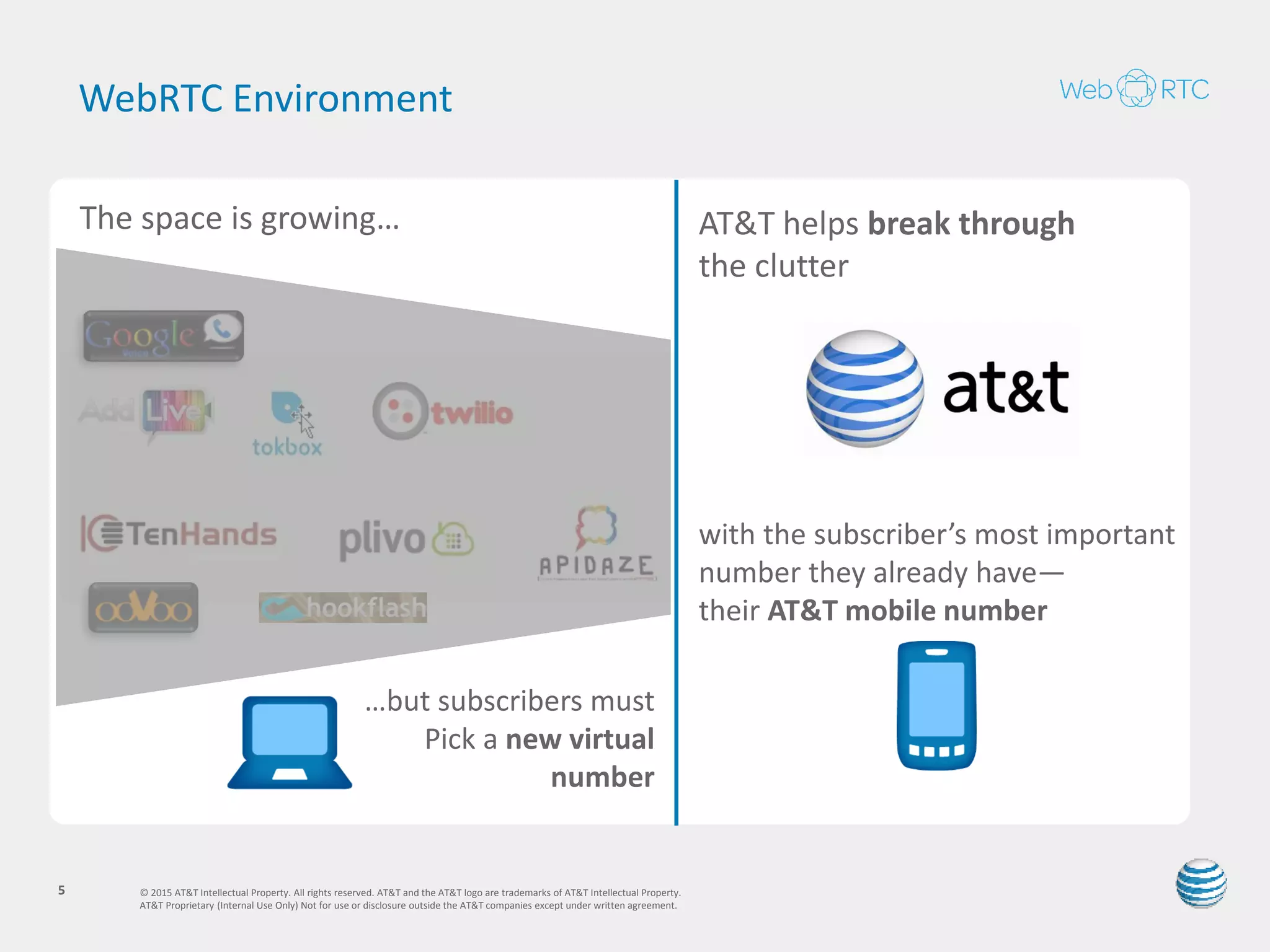 Sample Use Case:
Video-Enabled Customer Support
Customer
Call Center
Specialist
Support
App
© 2015 AT&T Intellectual Property. All rights reserved. AT&T and the AT&T logo are trademarks of AT&T Intellectual Property.
AT&T Proprietary (Internal Use Only) Not for use or disclosure outside the AT&T companies except under written agreement.
5
AT&T Enhanced WebRTC API
• Companies can provide real-time voice and
video calling from their website to their call
center for a better customer experience.
• No need for proprietary systems to connect to
a database or CRM for custom experiences, like
pulling customers’ information based on their
phone number or account ID.
• Customers can display the product they had an
issue with by video and then the care rep can
respond in real time using the Data Channel.
 