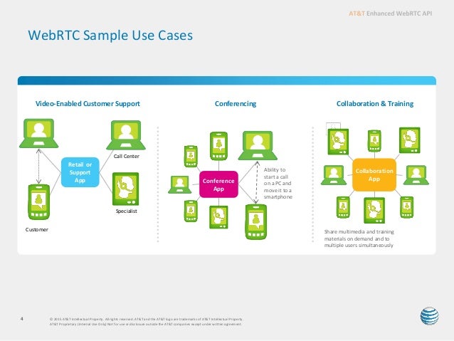 Customer service case at&t