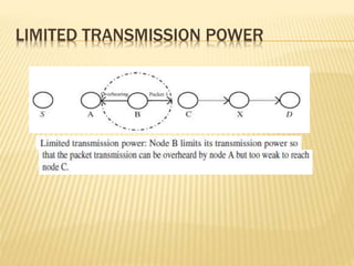 LIMITED TRANSMISSION POWER
 