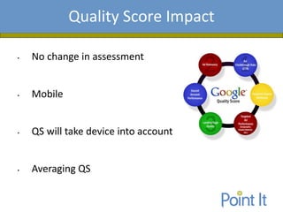 Presentation AgendaQuality Score Impact
• No change in assessment
• Mobile
• QS will take device into account
• Averaging QS
 