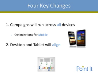 Presentation AgendaFour Key Changes
1. Campaigns will run across all devices
 Optimizations for Mobile
2. Desktop and Tablet will align
 