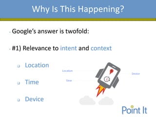Presentation AgendaWhy Is This Happening?
• Google’s answer is twofold:
• #1) Relevance to intent and context
 Location
 Time
 Device
 