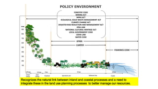 Ipra Risk Enhanced clu pandzo_llmh_ | PDF