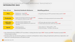 Shell Ipro Statement Royal Dutch Shell plc - Enhanced disclosures webcast | PDF