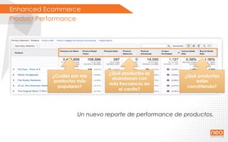 Enhanced Ecommerce
Product Performance
Un nuevo reporte de performance de productos.
¿Cuáles son mis
productos más
populares?
¿Qué productos se
abandonan con
más frecuencia en
el carrito?
¿Qué productos
están
convirtiendo?
 