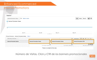 Enhanced Ecommerced
Internal Promotions
Número de Visitas, Click y CTR de los banners promocionales
 