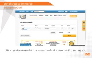 Enhanced Ecommerce
Shopping Cart
Ahora podemos medir las acciones realizadas en el carrito de compras.
 