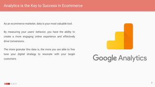 Enhanced Ecommerce for Google Analytics | PPT