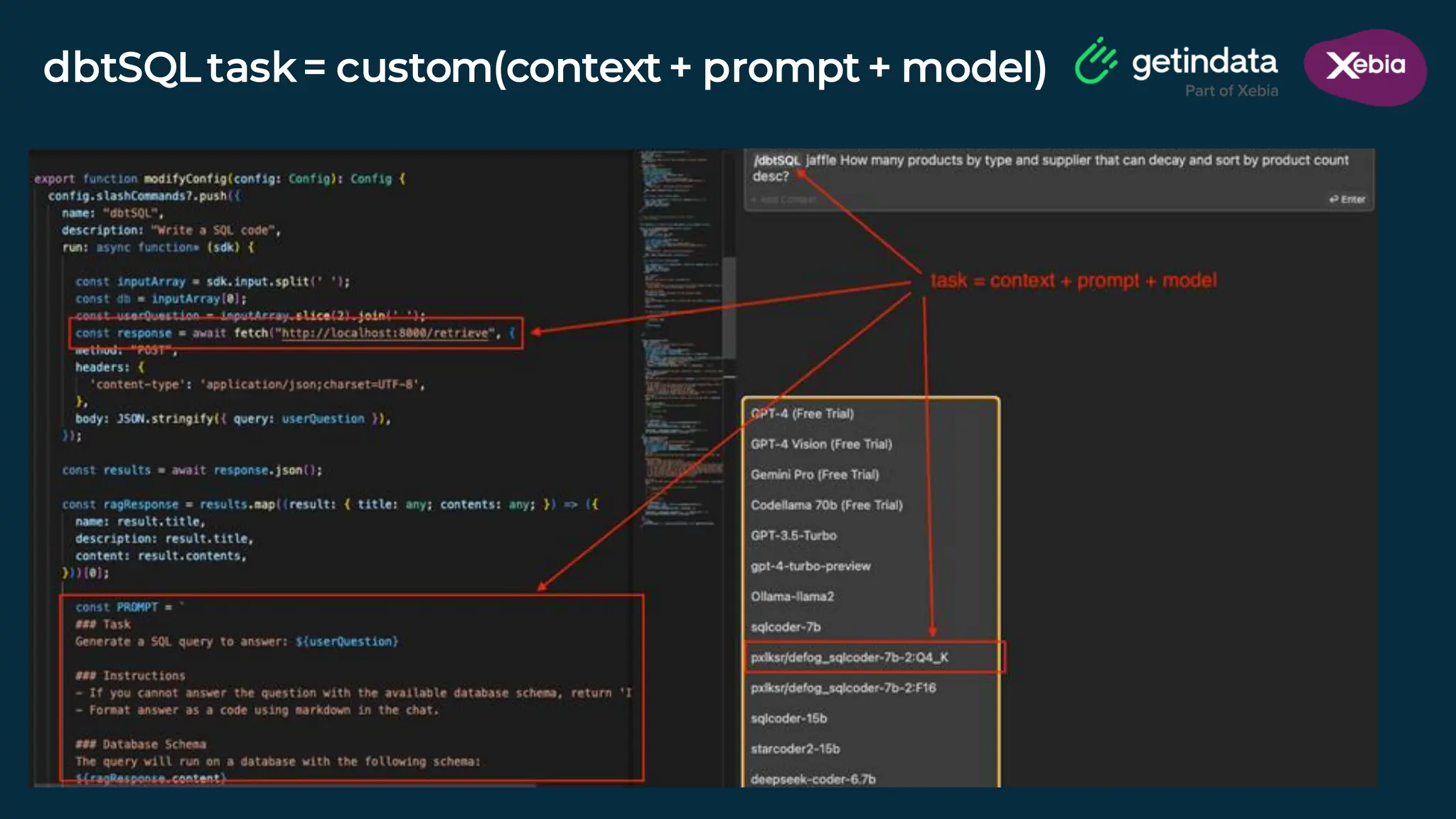 © Copyright. All rights reserved. Not to be reproduced without prior written consent.
dbtSQL task = custom(context + prompt + model)
 