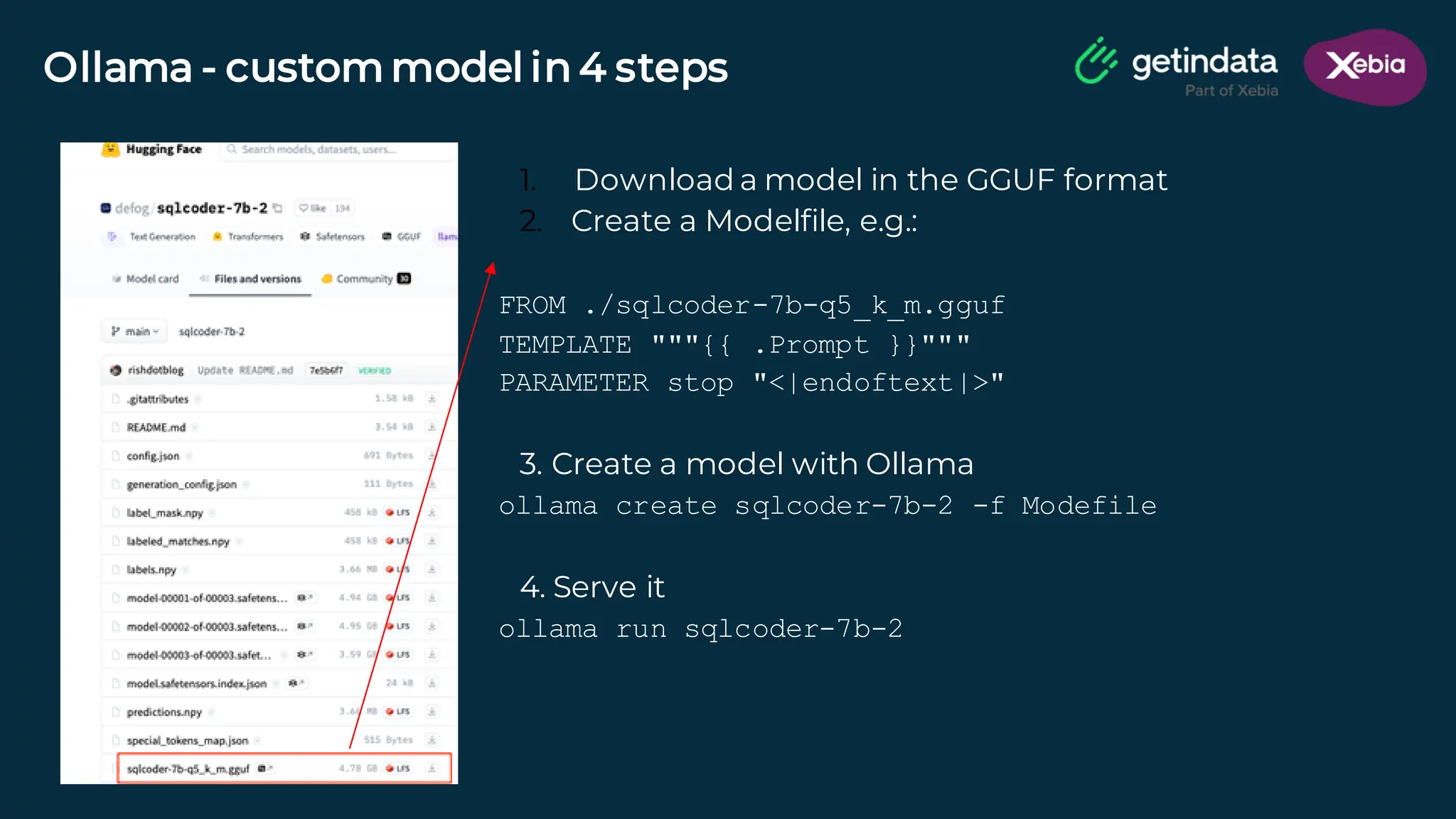 © Copyright. All rights reserved. Not to be reproduced without prior written consent.
Ollama - custom model in 4 steps
1. Download a model in the GGUF format
2. Create a Modelfile, e.g.:
FROM ./sqlcoder-7b-q5_k_m.gguf
TEMPLATE """{{ .Prompt }}"""
PARAMETER stop "<|endoftext|>"
3. Create a model with Ollama
ollama create sqlcoder-7b-2 -f Modefile
4. Serve it
ollama run sqlcoder-7b-2
 