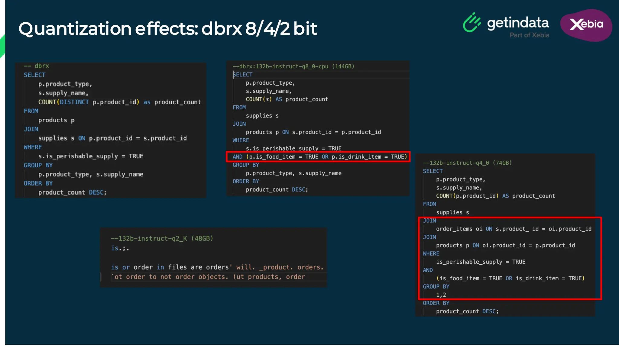 © Copyright. All rights reserved. Not to be reproduced without prior written consent.
Quantization effects: dbrx 8/4/2 bit
 