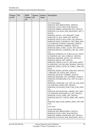 Parame
ter ID
NE MML
Comma
nd
Feature
ID
Feature
Name
Description
GUI Value Range:
PERFENH_R99_BRDCSTHSPA_SWITCH,
PERFENH_FACH_USER_NUM_SWITCH,
PERFENH_MBDR_LOADCOND_OPT_SWITCH,
PERFENH_CALALGO_FOR_HSUPAENU_OPT_S
WITCH,
PERFENH_HSUPA_CCH_PREEMPT_USER,
PERFENH_CE_RLS_ADM_OPT_SWITCH,
PERFENH_DTCH_FACH_CONG_D2I_SWITCH,
PERFENH_HSPA_CAPABLITY_NOT_BRD_SWIT
CH, PERFENH_SYSINFO_64FRAME_SWITCH,
PERFENH_SIB7MIB_COMBINE_SWITCH,
PERFENH_HSPA_CODE_ALLOC_OPT_SWITCH,
PERFENH_R99UPA_FAIRNESS_USR_SEL_SWIT
CH,
PERFENH_HSPDSCH_SF_FORCEALLOC_SWITC
H, PERFENH_OLC_REJ_F2DDCCC_SWITCH,
PERFENH_BGNOISE_QUICK_UPT_SWITCH,
PERFENH_HRNTI_OPT_SWITCH,
PERFENH_FDPCH_FAULTY_RECOVER_SWITC
H, PERFENH_CCH_DLCODE_RESERV_SWITCH,
PERFENH_SMALL_RATE_PS_FORCE_ADM_SW
ITCH,
PERFENH_HSDPA_DLPWR_ADM_OPT_SWITCH
, PERFENH_TD_ALIGN_RRC_EFFECT,
PERFENH_DEACELL_PFMRSV_SWITCH,
PERFENH_BGNOISE_UPT_OPTIMIZE_SWITCH,
PERFENH_INTERRATHO_CAC_OPT_IN_LDR_S
WITCH,
PERFENH_CSFBUSER_CAC_OPT_IN_LDR_SWIT
CH, PERFENH_CRNTI_OPT_SWITCH,
PERFENH_FACHUSER_NUM_CTRL_ENH_SWIT
CH,
PERFENH_RELOCINUSER_LDRPRE_OPT_SWIT
CH, PERFENH_SOFTERHO_CE_OPT_SWITCH,
PERFENH_LCGCE_RSRC_OPT_SWITCH,
PERFENH_QUEUE_CANCEL_RSRC_OPT_SWITC
H,
PERFENH_SRB_OVER_HSDPA_DOFF_OPT_SWI
TCH
Unit: None
Actual Value Range:
PERFENH_R99_BRDCSTHSPA_SWITCH,
PERFENH_FACH_USER_NUM_SWITCH,
PERFENH_MBDR_LOADCOND_OPT_SWITCH,
PERFENH_CALALGO_FOR_HSUPAENU_OPT_S
WCDMA RAN
Enhanced Fast Dormancy Feature Parameter Description 8 Parameters
Issue 02 (2014-06-30) Huawei Proprietary and Confidential
Copyright © Huawei Technologies Co., Ltd.
99
 