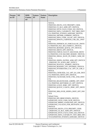 Parame
ter ID
NE MML
Comma
nd
Feature
ID
Feature
Name
Description
WITCH,
PERFENH_HSUPA_CCH_PREEMPT_USER,
PERFENH_CE_RLS_ADM_OPT_SWITCH,
PERFENH_DTCH_FACH_CONG_D2I_SWITCH,
PERFENH_HSPA_CAPABLITY_NOT_BRD_SWIT
CH, PERFENH_SYSINFO_64FRAME_SWITCH,
PERFENH_SIB7MIB_COMBINE_SWITCH,
PERFENH_HSPA_CODE_ALLOC_OPT_SWITCH,
PERFENH_R99UPA_FAIRNESS_USR_SEL_SWIT
CH,
PERFENH_HSPDSCH_SF_FORCEALLOC_SWITC
H, PERFENH_OLC_REJ_F2DDCCC_SWITCH,
PERFENH_BGNOISE_QUICK_UPT_SWITCH,
PERFENH_HRNTI_OPT_SWITCH,
PERFENH_FDPCH_FAULTY_RECOVER_SWITC
H, PERFENH_CCH_DLCODE_RESERV_SWITCH,
PERFENH_SMALL_RATE_PS_FORCE_ADM_SW
ITCH,
PERFENH_HSDPA_DLPWR_ADM_OPT_SWITCH
, PERFENH_TD_ALIGN_RRC_EFFECT,
PERFENH_DEACELL_PFMRSV_SWITCH,
PERFENH_BGNOISE_UPT_OPTIMIZE_SWITCH,
PERFENH_INTERRATHO_CAC_OPT_IN_LDR_S
WITCH,
PERFENH_CSFBUSER_CAC_OPT_IN_LDR_SWIT
CH, PERFENH_CRNTI_OPT_SWITCH,
PERFENH_FACHUSER_NUM_CTRL_ENH_SWIT
CH,
PERFENH_RELOCINUSER_LDRPRE_OPT_SWIT
CH, PERFENH_SOFTERHO_CE_OPT_SWITCH,
PERFENH_LCGCE_RSRC_OPT_SWITCH,
PERFENH_QUEUE_CANCEL_RSRC_OPT_SWITC
H,
PERFENH_SRB_OVER_HSDPA_DOFF_OPT_SWI
TCH
Default Value:
PERFENH_R99_BRDCSTHSPA_SWITCH:
0,PERFENH_FACH_USER_NUM_SWITCH:
0,PERFENH_MBDR_LOADCOND_OPT_SWITCH:
0,PERFENH_CALALGO_FOR_HSUPAENU_OPT_
SWITCH:
0,PERFENH_HSUPA_CCH_PREEMPT_USER:
1,PERFENH_CE_RLS_ADM_OPT_SWITCH:
0,PERFENH_DTCH_FACH_CONG_D2I_SWITCH:
0,PERFENH_HSPA_CAPABLITY_NOT_BRD_SWI
TCH:0,PERFENH_SYSINFO_64FRAME_SWITCH:
WCDMA RAN
Enhanced Fast Dormancy Feature Parameter Description 8 Parameters
Issue 02 (2014-06-30) Huawei Proprietary and Confidential
Copyright © Huawei Technologies Co., Ltd.
100
 