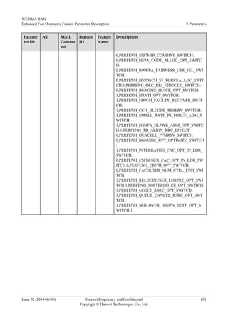 Parame
ter ID
NE MML
Comma
nd
Feature
ID
Feature
Name
Description
0,PERFENH_SIB7MIB_COMBINE_SWITCH:
0,PERFENH_HSPA_CODE_ALLOC_OPT_SWITC
H:
0,PERFENH_R99UPA_FAIRNESS_USR_SEL_SWI
TCH:
0,PERFENH_HSPDSCH_SF_FORCEALLOC_SWIT
CH:1,PERFENH_OLC_REJ_F2DDCCC_SWITCH:
0,PERFENH_BGNOISE_QUICK_UPT_SWITCH:
1,PERFENH_HRNTI_OPT_SWITCH:
1,PERFENH_FDPCH_FAULTY_RECOVER_SWIT
CH:
1,PERFENH_CCH_DLCODE_RESERV_SWITCH:
1,PERFENH_SMALL_RATE_PS_FORCE_ADM_S
WITCH:
1,PERFENH_HSDPA_DLPWR_ADM_OPT_SWITC
H:1,PERFENH_TD_ALIGN_RRC_EFFECT:
0,PERFENH_DEACELL_PFMRSV_SWITCH:
0,PERFENH_BGNOISE_UPT_OPTIMIZE_SWITCH
:
1,PERFENH_INTERRATHO_CAC_OPT_IN_LDR_
SWITCH:
0,PERFENH_CSFBUSER_CAC_OPT_IN_LDR_SW
ITCH:0,PERFENH_CRNTI_OPT_SWITCH:
0,PERFENH_FACHUSER_NUM_CTRL_ENH_SWI
TCH:
1,PERFENH_RELOCINUSER_LDRPRE_OPT_SWI
TCH:1,PERFENH_SOFTERHO_CE_OPT_SWITCH:
1,PERFENH_LCGCE_RSRC_OPT_SWITCH:
1,PERFENH_QUEUE_CANCEL_RSRC_OPT_SWI
TCH:
1,PERFENH_SRB_OVER_HSDPA_DOFF_OPT_S
WITCH:1
WCDMA RAN
Enhanced Fast Dormancy Feature Parameter Description 8 Parameters
Issue 02 (2014-06-30) Huawei Proprietary and Confidential
Copyright © Huawei Technologies Co., Ltd.
101
 