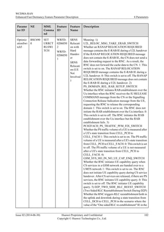 Parame
ter ID
NE MML
Comma
nd
Feature
ID
Feature
Name
Description
Optimiz
ationSwi
tch5
BSC690
0
SET
URRCT
RLSWI
TCH
WRFD-
0206050
2
WRFD-
0206050
1
SRNS
Relocati
on with
Hard
Handov
er
SRNS
Relocati
on (UE
Not
Involved
)
Meaning: 1)
U2L_RELOC_MSG_TAKE_ERAB_SWITCH
Whether an RANAP RELOCATION REQUIRED
message contains the E-RAB IE during a U2L handover
If the RANAP RELOCATION REQUIRED message
does not contain the E-RAB IE, the CN does not send a
data forwarding request to the RNC. As a result, the
RNC does not forward the cache data to the CN. 1: This
switch is set to on. The RANAP RELOCATION
REQUIRED message contains the E-RAB IE during a
U2L handover. 0: This switch is set to off. The RANAP
RELOCATION REQUIRED message does not contain
the E-RAB IE during a U2L handover. 2)
PS_DOMAIN_REL_RAB_SETUP_SWITCH
Whether the RNC initiates RAB establishment over the
Uu interface when the RNC receives the IU RELEASE
COMMAND message from the CN or the Signalling
Connection Release Indication message from the UE,
requesting the RNC to release the corresponding
domain 1: This switch is set to on. The RNC does not
initiate the RAB establishment over the Uu interface. 0:
This switch is set to off. The RNC initiates the RAB
establishment over the Uu interface but the RAB
establishment fails. 3)
PCH2FACH_PS_TRAFFIC_PFM_FIX_SWITCH
Whether the PS traffic volume of a UE is measured after
a UE's state transition from CELL_PCH to
CELL_FACH 1: This switch is set to on. The PS traffic
volume of a UE is measured after a UE's state transition
from CELL_PCH to CELL_FACH. 0: This switch is set
to off. The PS traffic volume of a UE is not measured
after a UE's state transition from CELL_PCH to
CELL_FACH. 4)
GSM_SYS_HO_IN_NO_UE_CAP_ENQ_SWITCH
Whether the RNC initiates UE capability query when
CS services in a GSM network are handed over to a
UMTS network 1: This switch is set to on. The RNC
does not initiate UE capability query during CS service
handover. After CS services are released, if there are PS
services, the RNC initiates UE capability query. 0: This
switch is set to off. The RNC initiates UE capability
query. 5) D2P_TWO_SIDE_RLC_REEST_SWITCH
(Two Sided RLC Reestablishment Switch During D2P)
Whether the RNC triggers RLC reestablishment both in
the uplink and downlink during a state transition from
CELL_DCH to CELL_PCH in the scenario where the
value of the "One sided RLC re-establishment" IE in the
WCDMA RAN
Enhanced Fast Dormancy Feature Parameter Description 8 Parameters
Issue 02 (2014-06-30) Huawei Proprietary and Confidential
Copyright © Huawei Technologies Co., Ltd.
102
 