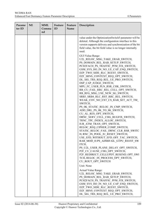 Parame
ter ID
NE MML
Comma
nd
Feature
ID
Feature
Name
Description
value under the OptimizationSwitch5 parameter will be
deleted. Although the configuration interface in this
version supports delivery and synchronization of the bit
field value, the bit field value is no longer internally
used.
GUI Value Range:
U2L_RELOC_MSG_TAKE_ERAB_SWITCH,
PS_DOMAIN_REL_RAB_SETUP_SWITCH,
PCH2FACH_PS_TRAFFIC_PFM_FIX_SWITCH,
GSM_SYS_HO_IN_NO_UE_CAP_ENQ_SWITCH,
D2P_TWO_SIDE_RLC_REEST_SWITCH,
D2F_SRNS_CONTEXT_REQ_OPT_SWITCH,
DL_SIG_TRS_REQ_REL_UE_PRO_SWITCH,
DSP_CAP_JUDGE_SWITCH,
MPU_FC_USER_PLN_RSR_CHK_SWITCH,
RB_CU_FAIL_RRC_REL_CELL_OPT_SWITCH,
RB_RFG_MSG_USE_NEW_SG_SWITCH,
SRB3_SRB4_RLC_RST_RRC_REL_SWITCH,
WEAK_COV_NO_EXT_CS_RAB_SET_ACT_TM_
SWITCH,
PS_0K_STATIC_RELOC_IN_CMP_SWITCH,
ADD_DRL_PS_0K_TO_8K_SWITCH,
CU_AL_RES_OPT_SWITCH,
DRNC_SERV_CELL_CHG_BUGFIX_SWITCH,
TRNC_TPC_INDEX_ALLOC_SWITCH,
IUR_ATM_TRAN_OPT_SWITCH,
RELOC_REQ_CIPHER_COMP_SWITCH,
STATIC_RELOC_FAIL_DRNC_CLR_RSR_SWITC
H, RNC_IN_POOL_IU_RESET_SWITCH,
USE_EFD_WITHOUT_EFD_OFF_TAC_SWITCH,
RAB_MOD_IUPS_ADMIFAIL_GTPU_REEST_SW
ITCH,
PS_U2L_USER_PLANE_DELAY_OPT_SWITCH,
P2F_CU_CAUSE_CHG_OPT_SWITCH,
P2F_REDIRECT_CELLUPDT_RESEND_OPT_SWI
TCH, RELOC_IN_PROCESS_OPT_SWITCH,
CU_ROUT_OPT_SWITCH
Unit: None
Actual Value Range:
U2L_RELOC_MSG_TAKE_ERAB_SWITCH,
PS_DOMAIN_REL_RAB_SETUP_SWITCH,
PCH2FACH_PS_TRAFFIC_PFM_FIX_SWITCH,
GSM_SYS_HO_IN_NO_UE_CAP_ENQ_SWITCH,
D2P_TWO_SIDE_RLC_REEST_SWITCH,
D2F_SRNS_CONTEXT_REQ_OPT_SWITCH,
DL_SIG_TRS_REQ_REL_UE_PRO_SWITCH,
WCDMA RAN
Enhanced Fast Dormancy Feature Parameter Description 8 Parameters
Issue 02 (2014-06-30) Huawei Proprietary and Confidential
Copyright © Huawei Technologies Co., Ltd.
109
 