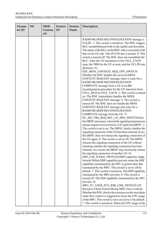 Parame
ter ID
NE MML
Comma
nd
Feature
ID
Feature
Name
Description
RADIO BEARER RECONFIGURATION message is
FALSE. 1: This switch is turned on. The RNC triggers
RLC reestablishment both in the uplink and downlink.
The status of the RLC on the RNC side is consistent with
that on the UE side. The UE's PS rate is normal. 0: This
switch is turned off. The RNC does not reestablish the
RLC. After the UE transitions to the CELL_FACH
state, the TRB for the UE is reset, and the UE's PS rate
decreases. 6)
D2F_SRNS_CONTEXT_REQ_OPT_SWITCH
Whether the RNC handles the received SRNS
CONTEXT REQUEST message when it waits for a
RADIO BEARER RECONFIGURATION
COMPLETE message from a UE in an RB
reconfiguration procedure for the UE transition from
CELL_DCH to CELL_FACH. 1: This switch is turned
on. The RNC immediately handles the SRNS
CONTEXT REQUEST message. 0: This switch is
turned off. The RNC does not handle the SRNS
CONTEXT REQUEST message and waits for a
RADIO BEARER RECONFIGURATION
COMPLETE message from the UE. 7)
DL_SIG_TRS_REQ_REL_UE_PRO_SWITCH How
the DRNC processes a downlink signaling transmission
release request received from a UE under the DRNC. 1:
This switch is set to on. The DRNC checks whether the
signaling connection of the UE has been released. If yes,
the DRNC does not release the signaling connection of
the UE again. 0: This switch is set to off. The DRNC
releases the signaling connection of the UE without
checking whether the signaling connection has been
released. As a result, the DRNC may incorrectly release
the signaling connection of another UE. 8)
DSP_CAP_JUDGE_SWITCH (DSP Capability Judge
Switch) Which DSP capability prevails when the DSP
capability maintained by the SPU is greater than that
maintained by the MPU. This switch is set to off by
default. 1: This switch is turned on. The DSP capability
maintained by the MPU prevails. 0: This switch is
turned off. The DSP capability maintained by the SPU
prevails. 9)
MPU_FC_USER_PLN_RSR_CHK_SWITCH (UP
Resource Check Switch During MPU Flow Control)
Whether the RNC checks the resources on the user plane
when flow control is triggered to lower the CPU usage
of the MPU. This switch is set to on (set to 1) by default.
1: This switch is turned on. When the CPU usage of the
WCDMA RAN
Enhanced Fast Dormancy Feature Parameter Description 8 Parameters
Issue 02 (2014-06-30) Huawei Proprietary and Confidential
Copyright © Huawei Technologies Co., Ltd.
113
 