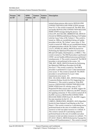Parame
ter ID
NE MML
Comma
nd
Feature
ID
Feature
Name
Description
normal release process after receive SIGNALLING
CONNECTION RELEASE INDICATION message
from UE. 0: This switch is turned off. The RNC does
not handle SIGNALLING CONNECTION RELEASE
INDICATION message during the process. 12)
CELLUPT_RLFAILURE_SRBREESTAB_SWITCH
(Switch for SRB Reestablishment During a Cell Update
with the Cause Value of RL Failure) 1: This switch is
turned on. SRBs are reestablished during cell update
procedure with the "RL Failure" cause value. 0: This
switch is turned off. SRBs are not reestablished during
cell update procedure with the "RL Failure" cause value.
13) CU_OVERLAP_DSCR_SWITCH (Switch for
Performing the Optimized Procedure for Concurrent
RB and Cell Update, Hard handover, or DRD) 1: This
switch is turned on. The DSCR procedure is performed
if RNC can not handles different processes performed
simultaneously. 0: This switch is turned off. The DSCR
procedure is not performed in this scenes. 14)
TRB_RST_DSCR_SWITCH (Switch for Performing
the Optimized TRB Reset Procedure for PS BE
Services) 1: This switch is turned on. The DSCR
procedure is performed if a Layer 2 data transmission
error occurs. 0: This switch is turned off. The DSCR
procedure is not performed if a Layer 2 data
transmission error occurs. 15)
RNC_FD_SCRI_FORCE_REL_SWITCH (Signaling
Connection Release Switch for UEs Supporting Fast
Dormancy) 1: This switch is turned on. If the RNC
receives a SIGNALING CONNECTION RELEASE
INDICATION from UE with the cause of "UE
Requested PS Data session end", the RNC triggers the
state transition for the UE. Otherwise, the RNC releases
the signaling connection. 0: This switch is turned off. If
the RNC receives a SIGNALING CONNECTION
RELEASE INDICATION from UE, the RNC triggers
the state transition for the UE. 16)
USRPLN_PRORATION_SHARED_ALO (Algorithm
Switch for Inter-Subrack Load Sharing on the User
Plane) 1: This switch is turned on. Load sharing can be
performed based on the ratio of available user plane
resources to total user plane resources in a subrack. 0:
This switch is turned off. Load sharing cannot be
performed based on the ratio of available user plane
resources to total user plane resources in a subrack. 17)
FP_IUUP_TRACE_SWITCH (Switch for Tracing UEs
Failing in FP Synchronization) 1: This switch is turned
WCDMA RAN
Enhanced Fast Dormancy Feature Parameter Description 8 Parameters
Issue 02 (2014-06-30) Huawei Proprietary and Confidential
Copyright © Huawei Technologies Co., Ltd.
131
 