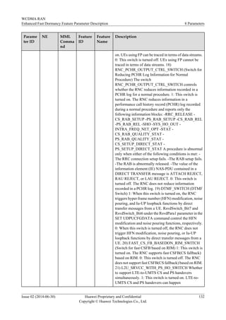 Parame
ter ID
NE MML
Comma
nd
Feature
ID
Feature
Name
Description
on. UEs using FP can be traced in terms of data streams.
0: This switch is turned off. UEs using FP cannot be
traced in terms of data streams. 18)
RNC_PCHR_OUTPUT_CTRL_SWITCH (Switch for
Reducing PCHR Log Information for Normal
Procedure) The switch
RNC_PCHR_OUTPUT_CTRL_SWITCH controls
whether the RNC reduces information recorded in a
PCHR log for a normal procedure. 1: This switch is
turned on. The RNC reduces information in a
performance call history record (PCHR) log recorded
during a normal procedure and reports only the
following information blocks: -RRC_RELEASE -
CS_RAB_SETUP -PS_RAB_SETUP -CS_RAB_REL
-PS_RAB_REL -SHO -SYS_HO_OUT -
INTRA_FREQ_NET_OPT -STAT -
CS_RAB_QUALITY_STAT -
PS_RAB_QUALITY_STAT -
CS_SETUP_DIRECT_STAT -
PS_SETUP_DIRECT_STAT A procedure is abnormal
only when either of the following conditions is met: -
The RRC connection setup fails. -The RAB setup fails.
-The RAB is abnormally released. -The value of the
information element (IE) NAS-PDU contained in a
DIRECT TRANSFER message is ATTACH REJECT,
RAU REJECT, or LAU REJECT. 0: This switch is
turned off. The RNC does not reduce information
recorded in a PCHR log. 19) DTMF_SWITCH (DTMF
Switch) 1: When this switch is turned on, the RNC
triggers hyper frame number (HFN) modification, noise
pouring, and Iu-UP loopback functions by direct
transfer messages from a UE. RsvdSwitch_Bit7 and
RsvdSwitch_Bit6 under the RsvdPara1 parameter in the
SET UDPUCFGDATA command control the HFN
modification and noise pouring functions, respectively.
0: When this switch is turned off, the RNC does not
trigger HFN modification, noise pouring, or Iu-UP
loopback functions by direct transfer messages from a
UE. 20) FAST_CS_FB_BASEDON_RIM_SWITCH
(Switch for fast CSFB based on RIM) 1: This switch is
turned on. The RNC supports fast CSFB(CS fallback)
based on RIM. 0: This switch is turned off. The RNC
does not support fast CSFB(CS fallback) based on RIM.
21) L2U_SRVCC_WITH_PS_HO_SWITCH Whether
to support LTE-to-UMTS CS and PS handovers
simultaneously. 1: This switch is turned on. LTE-to-
UMTS CS and PS handovers can happen
WCDMA RAN
Enhanced Fast Dormancy Feature Parameter Description 8 Parameters
Issue 02 (2014-06-30) Huawei Proprietary and Confidential
Copyright © Huawei Technologies Co., Ltd.
132
 