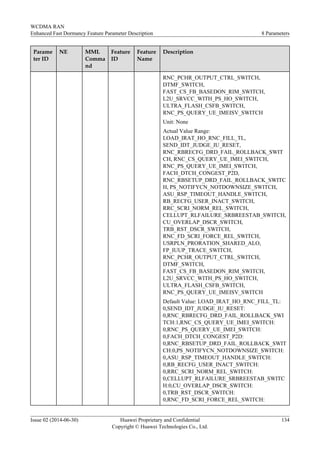 Parame
ter ID
NE MML
Comma
nd
Feature
ID
Feature
Name
Description
RNC_PCHR_OUTPUT_CTRL_SWITCH,
DTMF_SWITCH,
FAST_CS_FB_BASEDON_RIM_SWITCH,
L2U_SRVCC_WITH_PS_HO_SWITCH,
ULTRA_FLASH_CSFB_SWITCH,
RNC_PS_QUERY_UE_IMEISV_SWITCH
Unit: None
Actual Value Range:
LOAD_IRAT_HO_RNC_FILL_TL,
SEND_IDT_JUDGE_IU_RESET,
RNC_RBRECFG_DRD_FAIL_ROLLBACK_SWIT
CH, RNC_CS_QUERY_UE_IMEI_SWITCH,
RNC_PS_QUERY_UE_IMEI_SWITCH,
FACH_DTCH_CONGEST_P2D,
RNC_RBSETUP_DRD_FAIL_ROLLBACK_SWITC
H, PS_NOTIFYCN_NOTDOWNSIZE_SWITCH,
ASU_RSP_TIMEOUT_HANDLE_SWITCH,
RB_RECFG_USER_INACT_SWITCH,
RRC_SCRI_NORM_REL_SWITCH,
CELLUPT_RLFAILURE_SRBREESTAB_SWITCH,
CU_OVERLAP_DSCR_SWITCH,
TRB_RST_DSCR_SWITCH,
RNC_FD_SCRI_FORCE_REL_SWITCH,
USRPLN_PRORATION_SHARED_ALO,
FP_IUUP_TRACE_SWITCH,
RNC_PCHR_OUTPUT_CTRL_SWITCH,
DTMF_SWITCH,
FAST_CS_FB_BASEDON_RIM_SWITCH,
L2U_SRVCC_WITH_PS_HO_SWITCH,
ULTRA_FLASH_CSFB_SWITCH,
RNC_PS_QUERY_UE_IMEISV_SWITCH
Default Value: LOAD_IRAT_HO_RNC_FILL_TL:
0,SEND_IDT_JUDGE_IU_RESET:
0,RNC_RBRECFG_DRD_FAIL_ROLLBACK_SWI
TCH:1,RNC_CS_QUERY_UE_IMEI_SWITCH:
0,RNC_PS_QUERY_UE_IMEI_SWITCH:
0,FACH_DTCH_CONGEST_P2D:
0,RNC_RBSETUP_DRD_FAIL_ROLLBACK_SWIT
CH:0,PS_NOTIFYCN_NOTDOWNSIZE_SWITCH:
0,ASU_RSP_TIMEOUT_HANDLE_SWITCH:
0,RB_RECFG_USER_INACT_SWITCH:
0,RRC_SCRI_NORM_REL_SWITCH:
0,CELLUPT_RLFAILURE_SRBREESTAB_SWITC
H:0,CU_OVERLAP_DSCR_SWITCH:
0,TRB_RST_DSCR_SWITCH:
0,RNC_FD_SCRI_FORCE_REL_SWITCH:
WCDMA RAN
Enhanced Fast Dormancy Feature Parameter Description 8 Parameters
Issue 02 (2014-06-30) Huawei Proprietary and Confidential
Copyright © Huawei Technologies Co., Ltd.
134
 