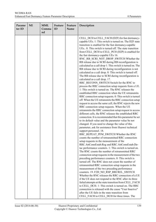 Parame
ter ID
NE MML
Comma
nd
Feature
ID
Feature
Name
Description
CELL_DCH to CELL_FACH (D2F) for fast dormancy-
capable UEs. 1: This switch is turned on. The D2F state
transition is enabled for the fast dormancy-capable
UEs.. 0: This switch is turned off. The state transition
from CELL_DCH to CELL_PCH (D2P) is enabled for
the fast dormancy-capable UEs 16.
RNC_RB_SCRI_NOT_DROP_SWITCH Whether the
RB release due to SCRI during RB reconfiguration is
calculated as a call drop 1: This switch is turned on. The
RB release due to SCRI during reconfiguration is not
calculated as a call drop. 0: This switch is turned off.
The RB release due to SCRI during reconfiguration is
calculated as a call drop. 17.
RRC_RECONN_SWITCH Switch for the RNC to
process the RRC connection setup requests from a UE.
1: This switch is turned on. The RNC releases the
established RRC connection when the UE retransmits
RRC connection setup requests. 0: This switch is turned
off. When the UE retransmits the RRC connection setup
request to access the same cell, the RNC rejects the new
RRC connection setup requests. When the UE
retransmits the RRC connection setup request to access
different cells, the RNC releases the established RRC
connection. It is recommended that this parameter be set
to its default value and the parameter value be not
changed. If you need to change the value of this
parameter, ask for assistance from Huawei technical
support personnel. 18.
RRC_REPEAT_PFM_SWITCH Whether the RNC
counts the number of retransmitted RRC connection
setup requests in the measurement of the
RRC.AttConnEstab.Reg and RRC.AttConnEstab.De-
tac performance counters. 1: This switch is turned on.
The RNC counts the number of retransmitted RRC
connection setup requests in the measurement of the two
preceding performance counters. 0: This switch is
turned off. The RNC does not count the number of
retransmitted RRC connection setup requests in the
measurement of the two preceding performance
counters. 19. F2D_NO_RSP_RRCREL_SWITCH
Whether the RNC releases the RRC connection of a UE
if the UE does not respond to the RNC after its three
failed attempts at the state transition from CELL_FACH
to CELL_DCH. 1: This switch is turned on. The RRC
connection is released with the cause "User Inactive"
after the UE fails in the state transition from
CELL_FACH to CELL_DCH for three times. The
WCDMA RAN
Enhanced Fast Dormancy Feature Parameter Description 8 Parameters
Issue 02 (2014-06-30) Huawei Proprietary and Confidential
Copyright © Huawei Technologies Co., Ltd.
139
 