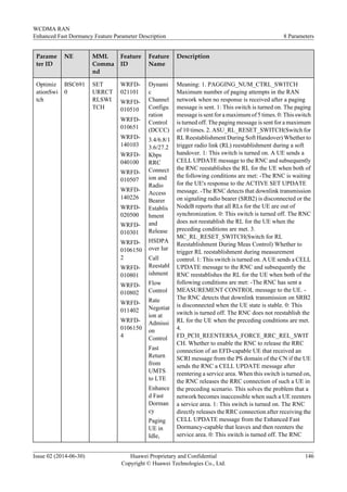 Parame
ter ID
NE MML
Comma
nd
Feature
ID
Feature
Name
Description
Optimiz
ationSwi
tch
BSC691
0
SET
URRCT
RLSWI
TCH
WRFD-
021101
WRFD-
010510
WRFD-
010651
WRFD-
140103
WRFD-
040100
WRFD-
010507
WRFD-
140226
WRFD-
020500
WRFD-
010301
WRFD-
0106150
2
WRFD-
010801
WRFD-
010802
WRFD-
011402
WRFD-
0106150
4
Dynami
c
Channel
Configu
ration
Control
(DCCC)
3.4/6.8/1
3.6/27.2
Kbps
RRC
Connect
ion and
Radio
Access
Bearer
Establis
hment
and
Release
HSDPA
over Iur
Call
Reestabl
ishment
Flow
Control
Rate
Negotiat
ion at
Admissi
on
Control
Fast
Return
from
UMTS
to LTE
Enhance
d Fast
Dorman
cy
Paging
UE in
Idle,
Meaning: 1. PAGGING_NUM_CTRL_SWITCH
Maximum number of paging attempts in the RAN
network when no response is received after a paging
message is sent. 1: This switch is turned on. The paging
message is sent for a maximum of 5 times. 0: This switch
is turned off. The paging message is sent for a maximum
of 10 times. 2. ASU_RL_RESET_SWITCH(Switch for
RL Reestablishment During Soft Handover) Whether to
trigger radio link (RL) reestablishment during a soft
handover. 1: This switch is turned on. A UE sends a
CELL UPDATE message to the RNC and subsequently
the RNC reestablishes the RL for the UE when both of
the following conditions are met: -The RNC is waiting
for the UE's response to the ACTIVE SET UPDATE
message. -The RNC detects that downlink transmission
on signaling radio bearer (SRB2) is disconnected or the
NodeB reports that all RLs for the UE are out of
synchronization. 0: This switch is turned off. The RNC
does not reestablish the RL for the UE when the
preceding conditions are met. 3.
MC_RL_RESET_SWITCH(Switch for RL
Reestablishment During Meas Control) Whether to
trigger RL reestablishment during measurement
control. 1: This switch is turned on. A UE sends a CELL
UPDATE message to the RNC and subsequently the
RNC reestablishes the RL for the UE when both of the
following conditions are met: -The RNC has sent a
MEASUREMENT CONTROL message to the UE. -
The RNC detects that downlink transmission on SRB2
is disconnected when the UE state is stable. 0: This
switch is turned off. The RNC does not reestablish the
RL for the UE when the preceding conditions are met.
4.
FD_PCH_REENTERSA_FORCE_RRC_REL_SWIT
CH. Whether to enable the RNC to release the RRC
connection of an EFD-capable UE that received an
SCRI message from the PS domain of the CN if the UE
sends the RNC a CELL UPDATE message after
reentering a service area. When this switch is turned on,
the RNC releases the RRC connection of such a UE in
the preceding scenario. This solves the problem that a
network becomes inaccessible when such a UE reenters
a service area. 1: This switch is turned on. The RNC
directly releases the RRC connection after receiving the
CELL UPDATE message from the Enhanced Fast
Dormancy-capable that leaves and then reenters the
service area. 0: This switch is turned off. The RNC
WCDMA RAN
Enhanced Fast Dormancy Feature Parameter Description 8 Parameters
Issue 02 (2014-06-30) Huawei Proprietary and Confidential
Copyright © Huawei Technologies Co., Ltd.
146
 