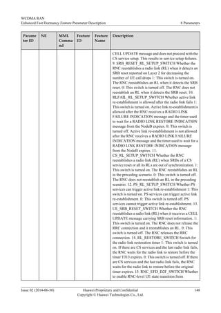 Parame
ter ID
NE MML
Comma
nd
Feature
ID
Feature
Name
Description
CELL UPDATE message and does not proceed with the
CS service setup. This results in service setup failures.
9. SRB_RESET_RL_SETUP_SWITCH Whether the
RNC reestablishes a radio link (RL) when it detects an
SRB reset reported on Layer 2 for decreasing the
number of UE call drops 1: This switch is turned on.
The RNC reestablishes an RL when it detects the SRB
reset. 0: This switch is turned off. The RNC does not
reestablish an RL when it detects the SRB reset. 10.
RLFAIL_RL_SETUP_SWITCH Whether active link
re-establishment is allowed after the radio link fails 1:
This switch is turned on. Active link re-establishment is
allowed after the RNC receives a RADIO LINK
FAILURE INDICATION message and the timer used
to wait for a RADIO LINK RESTORE INDICATION
message from the NodeB expires. 0: This switch is
turned off. Active link re-establishment is not allowed
after the RNC receives a RADIO LINK FAILURE
INDICATION message and the timer used to wait for a
RADIO LINK RESTORE INDICATION message
from the NodeB expires. 11.
CS_RL_SETUP_SWITCH Whether the RNC
reestablishes a radio link (RL) when SRBs of a CS
service reset or all its RLs are out of synchronization. 1:
This switch is turned on. The RNC reestablishes an RL
in the preceding scenario. 0: This switch is turned off.
The RNC does not reestablish an RL in the preceding
scenario. 12. PS_RL_SETUP_SWITCH Whether PS
services can trigger active link re-establishment 1: This
switch is turned on. PS services can trigger active link
re-establishment. 0: This switch is turned off. PS
services cannot trigger active link re-establishment. 13.
UE_SRB_RESET_SWITCH Whether the RNC
reestablishes a radio link (RL) when it receives a CELL
UPDATE message carrying SRB reset information. 1:
This switch is turned on. The RNC does not release the
RRC connection and it reestablishes an RL. 0: This
switch is turned off. The RNC releases the RRC
connection. 14. RL_RESTORE_SWITCH Switch for
the radio link restoration timer 1: This switch is turned
on. If there are CS services and the last radio link fails,
the RNC waits for the radio link to restore before the
timer T313 expires. 0: This switch is turned off. If there
are CS services and the last radio link fails, the RNC
waits for the radio link to restore before the original
timer expires. 15. RNC_EFD_D2F_SWITCH Whether
to enable RNC-level UE state transition from
WCDMA RAN
Enhanced Fast Dormancy Feature Parameter Description 8 Parameters
Issue 02 (2014-06-30) Huawei Proprietary and Confidential
Copyright © Huawei Technologies Co., Ltd.
148
 