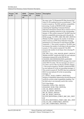 Parame
ter ID
NE MML
Comma
nd
Feature
ID
Feature
Name
Description
the cause value "UE Requested PS Data Session End"
when CS+PS combined services are performed. 1: This
switch is turned on. The RNC performs compatibility
processing. It sends an RB RELEASE message
containing the Signalling Connection Release
Indication information element (IE) to instruct a UE to
release the signaling connection in the corresponding
domain. 0: This switch is turned off. The RNC does not
perform compatibility processing and it discards the
SCRI message. 30. GTPU_ERR_IND_DEF_SWITCH
Whether the RNC measures the number of call drops
when it receives a GTPU Error Indication message
pertaining to a UE from the CN and releases the RRC
connection. 1: This switch is turned on. The RNC does
not measure the number of call drops in the preceding
scenario. 0: This switch is turned off. The RNC
measures the number of call drops when releasing PS
services. 31.
IUR_SRV_CELL_CHG_MACHS_RESET_SWITCH
Whether the RNC contains the MAC-hs reset indicator
information element (IE) in the PHYSICAL
CHANNEL RECONFIGURATION and RADIO
BEARER RECONFIGURATION messages for a reset
of the MAC-hs entity. The two messages are sent to a
UE when a service link over the Iur interface changes.
1: This switch is turned on. The RNC contains the MAC-
hs reset indicator IE in the two preceding messages. 0:
This switch is turned off. The RNC does not contain the
MAC-hs reset indicator IE in the two preceding
messages. 32.
UL_INTEG_ALGO_COMPAT_SWITCH(UL
Integrity Compatibility Optimization Switch) Reserved
switch for security mode compatibility handling. The
bit field value is not internally used in this version.
GUI Value Range:
PAGGING_NUM_CTRL_SWITCH
(PAGGING_NUM_CTRL_SWITCH),
ASU_RL_RESET_SWITCH
(ASU_RL_RESET_SWITCH),
MC_RL_RESET_SWITCH
(MC_RL_RESET_SWITCH),
FD_PCH_REENTERSA_FORCE_RRC_REL_SWIT
CH
(FD_PCH_REENTERSA_FORCE_RRC_REL_SWIT
CH), UE_CRC_COMPATIBLE_SWITCH
(UE_CRC_COMPATIBLE_SWITCH),
WCDMA RAN
Enhanced Fast Dormancy Feature Parameter Description 8 Parameters
Issue 02 (2014-06-30) Huawei Proprietary and Confidential
Copyright © Huawei Technologies Co., Ltd.
152
 