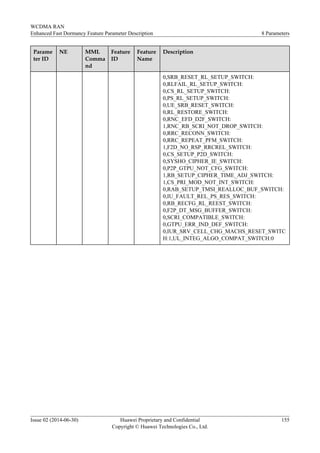 Parame
ter ID
NE MML
Comma
nd
Feature
ID
Feature
Name
Description
0,SRB_RESET_RL_SETUP_SWITCH:
0,RLFAIL_RL_SETUP_SWITCH:
0,CS_RL_SETUP_SWITCH:
0,PS_RL_SETUP_SWITCH:
0,UE_SRB_RESET_SWITCH:
0,RL_RESTORE_SWITCH:
0,RNC_EFD_D2F_SWITCH:
1,RNC_RB_SCRI_NOT_DROP_SWITCH:
0,RRC_RECONN_SWITCH:
0,RRC_REPEAT_PFM_SWITCH:
1,F2D_NO_RSP_RRCREL_SWITCH:
0,CS_SETUP_P2D_SWITCH:
0,SYSHO_CIPHER_IE_SWITCH:
0,P2P_GTPU_NOT_CFG_SWITCH:
1,RB_SETUP_CIPHER_TIME_ADJ_SWITCH:
1,CS_PRI_MOD_NOT_INT_SWITCH:
0,RAB_SETUP_TMSI_REALLOC_BUF_SWITCH:
0,IU_FAULT_REL_PS_RES_SWITCH:
0,RB_RECFG_RL_REEST_SWITCH:
0,F2P_DT_MSG_BUFFER_SWITCH:
0,SCRI_COMPATIBLE_SWITCH:
0,GTPU_ERR_IND_DEF_SWITCH:
0,IUR_SRV_CELL_CHG_MACHS_RESET_SWITC
H:1,UL_INTEG_ALGO_COMPAT_SWITCH:0
WCDMA RAN
Enhanced Fast Dormancy Feature Parameter Description 8 Parameters
Issue 02 (2014-06-30) Huawei Proprietary and Confidential
Copyright © Huawei Technologies Co., Ltd.
155
 
