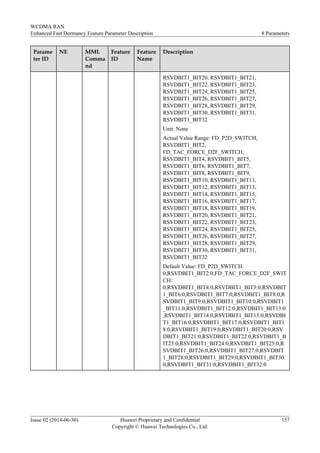 Parame
ter ID
NE MML
Comma
nd
Feature
ID
Feature
Name
Description
RSVDBIT1_BIT20, RSVDBIT1_BIT21,
RSVDBIT1_BIT22, RSVDBIT1_BIT23,
RSVDBIT1_BIT24, RSVDBIT1_BIT25,
RSVDBIT1_BIT26, RSVDBIT1_BIT27,
RSVDBIT1_BIT28, RSVDBIT1_BIT29,
RSVDBIT1_BIT30, RSVDBIT1_BIT31,
RSVDBIT1_BIT32
Unit: None
Actual Value Range: FD_P2D_SWITCH,
RSVDBIT1_BIT2,
FD_TAC_FORCE_D2F_SWITCH,
RSVDBIT1_BIT4, RSVDBIT1_BIT5,
RSVDBIT1_BIT6, RSVDBIT1_BIT7,
RSVDBIT1_BIT8, RSVDBIT1_BIT9,
RSVDBIT1_BIT10, RSVDBIT1_BIT11,
RSVDBIT1_BIT12, RSVDBIT1_BIT13,
RSVDBIT1_BIT14, RSVDBIT1_BIT15,
RSVDBIT1_BIT16, RSVDBIT1_BIT17,
RSVDBIT1_BIT18, RSVDBIT1_BIT19,
RSVDBIT1_BIT20, RSVDBIT1_BIT21,
RSVDBIT1_BIT22, RSVDBIT1_BIT23,
RSVDBIT1_BIT24, RSVDBIT1_BIT25,
RSVDBIT1_BIT26, RSVDBIT1_BIT27,
RSVDBIT1_BIT28, RSVDBIT1_BIT29,
RSVDBIT1_BIT30, RSVDBIT1_BIT31,
RSVDBIT1_BIT32
Default Value: FD_P2D_SWITCH:
0,RSVDBIT1_BIT2:0,FD_TAC_FORCE_D2F_SWIT
CH:
0,RSVDBIT1_BIT4:0,RSVDBIT1_BIT5:0,RSVDBIT
1_BIT6:0,RSVDBIT1_BIT7:0,RSVDBIT1_BIT8:0,R
SVDBIT1_BIT9:0,RSVDBIT1_BIT10:0,RSVDBIT1
_BIT11:0,RSVDBIT1_BIT12:0,RSVDBIT1_BIT13:0
,RSVDBIT1_BIT14:0,RSVDBIT1_BIT15:0,RSVDBI
T1_BIT16:0,RSVDBIT1_BIT17:0,RSVDBIT1_BIT1
8:0,RSVDBIT1_BIT19:0,RSVDBIT1_BIT20:0,RSV
DBIT1_BIT21:0,RSVDBIT1_BIT22:0,RSVDBIT1_B
IT23:0,RSVDBIT1_BIT24:0,RSVDBIT1_BIT25:0,R
SVDBIT1_BIT26:0,RSVDBIT1_BIT27:0,RSVDBIT
1_BIT28:0,RSVDBIT1_BIT29:0,RSVDBIT1_BIT30:
0,RSVDBIT1_BIT31:0,RSVDBIT1_BIT32:0
WCDMA RAN
Enhanced Fast Dormancy Feature Parameter Description 8 Parameters
Issue 02 (2014-06-30) Huawei Proprietary and Confidential
Copyright © Huawei Technologies Co., Ltd.
157
 