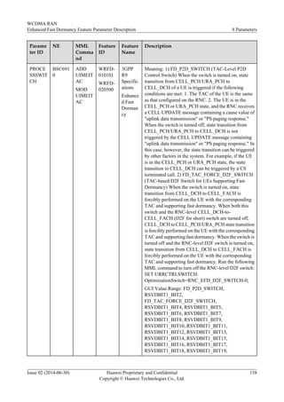 Parame
ter ID
NE MML
Comma
nd
Feature
ID
Feature
Name
Description
PROCE
SSSWIT
CH
BSC691
0
ADD
UIMEIT
AC
MOD
UIMEIT
AC
WRFD-
010101
WRFD-
020500
3GPP
R9
Specific
ations
Enhance
d Fast
Dorman
cy
Meaning: 1) FD_P2D_SWITCH (TAC-Level P2D
Control Switch) When the switch is turned on, state
transition from CELL_PCH/URA_PCH to
CELL_DCH of a UE is triggered if the following
conditions are met: 1. The TAC of the UE is the same
as that configured on the RNC. 2. The UE is in the
CELL_PCH or URA_PCH state, and the RNC receives
a CELL UPDATE message containing a cause value of
"uplink data transmission" or "PS paging response."
When the switch is turned off, state transition from
CELL_PCH/URA_PCH to CELL_DCH is not
triggered by the CELL UPDATE message containing
"uplink data transmission" or "PS paging response." In
this case, however, the state transition can be triggered
by other factors in the system. For example, if the UE
is in the CELL_PCH or URA_PCH state, the state
transition to CELL_DCH can be triggered by a CS
terminated call. 2) FD_TAC_FORCE_D2F_SWITCH
(TAC-based D2F Switch for UEs Supporting Fast
Dormancy) When the switch is turned on, state
transition from CELL_DCH to CELL_FACH is
forcibly performed on the UE with the corresponding
TAC and supporting fast dormancy. When both this
switch and the RNC-level CELL_DCH-to-
CELL_FACH (D2F for short) switch are turned off,
CELL_DCH to CELL_PCH/URA_PCH state transition
is forcibly performed on the UE with the corresponding
TAC and supporting fast dormancy. When the switch is
turned off and the RNC-level D2F switch is turned on,
state transition from CELL_DCH to CELL_FACH is
forcibly performed on the UE with the corresponding
TAC and supporting fast dormancy. Run the following
MML command to turn off the RNC-level D2F switch:
SET URRCTRLSWITCH:
OptimizationSwitch=RNC_EFD_D2F_SWITCH-0;
GUI Value Range: FD_P2D_SWITCH,
RSVDBIT1_BIT2,
FD_TAC_FORCE_D2F_SWITCH,
RSVDBIT1_BIT4, RSVDBIT1_BIT5,
RSVDBIT1_BIT6, RSVDBIT1_BIT7,
RSVDBIT1_BIT8, RSVDBIT1_BIT9,
RSVDBIT1_BIT10, RSVDBIT1_BIT11,
RSVDBIT1_BIT12, RSVDBIT1_BIT13,
RSVDBIT1_BIT14, RSVDBIT1_BIT15,
RSVDBIT1_BIT16, RSVDBIT1_BIT17,
RSVDBIT1_BIT18, RSVDBIT1_BIT19,
WCDMA RAN
Enhanced Fast Dormancy Feature Parameter Description 8 Parameters
Issue 02 (2014-06-30) Huawei Proprietary and Confidential
Copyright © Huawei Technologies Co., Ltd.
158
 