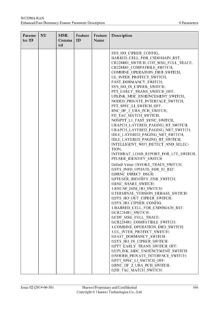 Parame
ter ID
NE MML
Comma
nd
Feature
ID
Feature
Name
Description
SYS_HO_CIPHER_CONFIG,
BARRED_CELL_FOR_CSDOMAIN_RST,
CR2284R1_SWITCH, CDT_MSG_FULL_TRACE,
CR2284R1_COMPATIBLE_SWITCH,
COMBINE_OPERATION_DRD_SWITCH,
UL_INTER_PROTECT_SWITCH,
FAST_DORMANCY_SWITCH,
SYS_HO_IN_CIPHER_SWITCH,
PTT_EARLY_TRANS_SWITCH_OFF,
UPLINK_MDC_ENHENCEMENT_SWITCH,
NODEB_PRIVATE_INTERFACE_SWITCH,
PTT_SPEC_LI_SWITCH_OFF,
RNC_DF_2_URA_PCH_SWITCH,
FD_TAC_MATCH_SWITCH,
NONPTT_L1_FAST_SYNC_SWITCH,
URAPCH_LAYERED_PAGING_RT_SWITCH,
URAPCH_LAYERED_PAGING_NRT_SWITCH,
IDLE_LAYERED_PAGING_NRT_SWITCH,
IDLE_LAYERED_PAGING_RT_SWITCH,
INTELLIGENT_WIFI_DETECT_AND_SELEC-
TION,
INTERRAT_LOAD_REPORT_FOR_LTE_SWITCH,
PTUSER_IDENTIFY_SWITCH
Default Value: INVOKE_TRACE_SWITCH:
0,SYS_INFO_UPDATE_FOR_IU_RST:
0,DRNC_DIRECT_DSCR:
0,PTUSER_IDENTIFY_ENH_SWITCH:
0,RNC_SHARE_SWITCH:
1,RNCAP_IMSI_HO_SWITCH:
0,TERMINAL_VERSION_DEBASE_SWITCH:
0,SYS_HO_OUT_CIPHER_SWITCH:
0,SYS_HO_CIPHER_CONFIG:
1,BARRED_CELL_FOR_CSDOMAIN_RST:
0,CR2284R1_SWITCH:
0,CDT_MSG_FULL_TRACE:
0,CR2284R1_COMPATIBLE_SWITCH:
1,COMBINE_OPERATION_DRD_SWITCH:
1,UL_INTER_PROTECT_SWITCH:
0,FAST_DORMANCY_SWITCH:
0,SYS_HO_IN_CIPHER_SWITCH:
0,PTT_EARLY_TRANS_SWITCH_OFF:
0,UPLINK_MDC_ENHENCEMENT_SWITCH:
0,NODEB_PRIVATE_INTERFACE_SWITCH:
0,PTT_SPEC_LI_SWITCH_OFF:
0,RNC_DF_2_URA_PCH_SWITCH:
0,FD_TAC_MATCH_SWITCH:
WCDMA RAN
Enhanced Fast Dormancy Feature Parameter Description 8 Parameters
Issue 02 (2014-06-30) Huawei Proprietary and Confidential
Copyright © Huawei Technologies Co., Ltd.
166
 