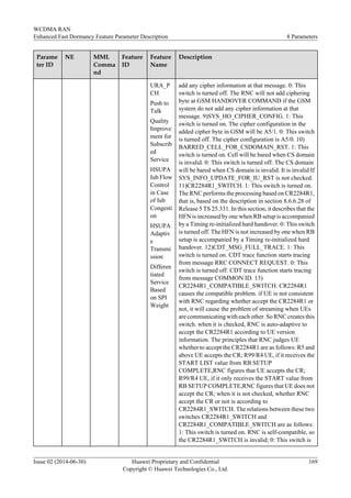 Parame
ter ID
NE MML
Comma
nd
Feature
ID
Feature
Name
Description
URA_P
CH
Push to
Talk
Quality
Improve
ment for
Subscrib
ed
Service
HSUPA
Iub Flow
Control
in Case
of Iub
Congesti
on
HSUPA
Adaptiv
e
Transmi
ssion
Differen
tiated
Service
Based
on SPI
Weight
add any cipher information at that message. 0: This
switch is turned off. The RNC will not add ciphering
byte at GSM HANDOVER COMMAND if the GSM
system do not add any cipher information at that
message. 9)SYS_HO_CIPHER_CONFIG. 1: This
switch is turned on. The cipher configuration in the
added cipher byte in GSM will be A5/1. 0: This switch
is turned off. The cipher configuration is A5/0. 10)
BARRED_CELL_FOR_CSDOMAIN_RST. 1: This
switch is turned on. Cell will be bared when CS domain
is invalid. 0: This switch is turned off. The CS domain
will be bared when CS domain is invalid. It is invalid If
SYS_INFO_UPDATE_FOR_IU_RST is not checked.
11)CR2284R1_SWITCH. 1: This switch is turned on.
The RNC performs the processing based on CR2284R1,
that is, based on the description in section 8.6.6.28 of
Release 5 TS 25.331. In this section, it describes that the
HFN is increased by one when RB setup is accompanied
by a Timing re-initialized hard handover. 0: This switch
is turned off. The HFN is not increased by one when RB
setup is accompanied by a Timing re-initialized hard
handover. 12)CDT_MSG_FULL_TRACE. 1: This
switch is turned on. CDT trace function starts tracing
from message RRC CONNECT REQUEST. 0: This
switch is turned off. CDT trace function starts tracing
from message COMMON ID. 13)
CR2284R1_COMPATIBLE_SWITCH. CR2284R1
causes the compatible problem. if UE is not consistent
with RNC regarding whether accept the CR2284R1 or
not, it will cause the problem of streaming when UEs
are communicating with each other. So RNC creates this
switch. when it is checked, RNC is auto-adaptive to
accept the CR2284R1 according to UE version
information. The principles that RNC judges UE
whether to accept the CR2284R1 are as follows: R5 and
above UE accepts the CR; R99/R4 UE, if it receives the
START LIST value from RB SETUP
COMPLETE,RNC figures that UE accepts the CR;
R99/R4 UE, if it only receives the START value from
RB SETUP COMPLETE,RNC figures that UE does not
accept the CR; when it is not checked, whether RNC
accept the CR or not is according to
CR2284R1_SWITCH. The relations between these two
switches CR2284R1_SWITCH and
CR2284R1_COMPATIBLE_SWITCH are as follows:
1: This switch is turned on. RNC is self-compatible, so
the CR2284R1_SWITCH is invalid; 0: This switch is
WCDMA RAN
Enhanced Fast Dormancy Feature Parameter Description 8 Parameters
Issue 02 (2014-06-30) Huawei Proprietary and Confidential
Copyright © Huawei Technologies Co., Ltd.
169
 