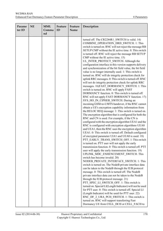 Parame
ter ID
NE MML
Comma
nd
Feature
ID
Feature
Name
Description
turned off. The CR2284R1_SWITCH is valid. 14)
COMBINE_OPERATION_DRD_SWITCH. 1: This
switch is turned on. RNC will not reject the message RB
SETUP CMP without the IE active time. 0: This switch
is turned off. RNC will reject the message RB SETUP
CMP without the IE active time. 15)
UL_INTER_PROTECT_SWITCH. Although the
configuration interface in this version supports delivery
and synchronization of the bit field value, the bit field
value is no longer internally used. 1: This switch is
turned on. RNC will do integrity protection check for
uplink RRC messages. 0: This switch is turned off. RNC
will not do integrity protection check for uplink RRC
messages. 16)FAST_DORMANCY_SWITCH. 1: This
switch is turned on. RNC will apply FAST
DORMANCY function. 0: This switch is turned off.
RNC will not apply FAST DORMANCY function. 17)
SYS_HO_IN_CIPHER_SWITCH. During an
incoming GSM-to-UMTS handover, if the RNC cannot
obtain a UE's encryption capability information from
the RELOC REQ message: 1: This switch is turned on.
The encryption algorithm that is configured for both the
RNC and CN is used. For example, if the CN is
configured with the encryption algorithm UEA1 and the
RNC is configured with encryption algorithms UEA0
and UEA1, then the RNC uses the encryption algorithm
UEA1. 0: This switch is turned off. Default configured
of encrypted parameter UIA1 and UEA0 is used. 18)
PTT_EARLY_TRANS_SWITCH_OFF. 1: This switch
is turned on. PTT user will not apply the early
transmission function. 0: This switch is turned off. PTT
user will apply the early transmission function. 19)
UPLINK_MDC_ENHENCEMENT_SWITCH. This
switch has become invalid. 20)
NODEB_PRIVATE_INTERFACE_SWITCH. 1: This
switch is turned on. The NodeB private interface data
can be taken to the NodeB through the IUB protocol
message. 0: This switch is turned off. The NodeB
private interface data can not be taken to the NodeB
through the IUB protocol message. 21)
PTT_SPEC_LI_SWITCH_OFF. 1: This switch is
turned on. Special LI(Length Indicator) will not be used
for PTT user. 0: This switch is turned off. Special LI
(Length Indicator) will be used for PTT user. 22)
RNC_DF_2_URA_PCH_SWITCH. 1: This switch is
turned on. RNC will support transferring Fast
Dormancy UE from CELL_DCH or CELL_FACH to
WCDMA RAN
Enhanced Fast Dormancy Feature Parameter Description 8 Parameters
Issue 02 (2014-06-30) Huawei Proprietary and Confidential
Copyright © Huawei Technologies Co., Ltd.
170
 