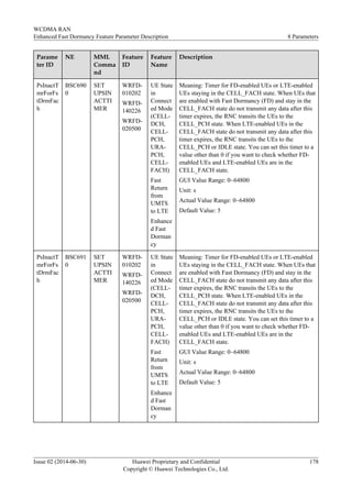 Parame
ter ID
NE MML
Comma
nd
Feature
ID
Feature
Name
Description
PsInactT
mrForFs
tDrmFac
h
BSC690
0
SET
UPSIN
ACTTI
MER
WRFD-
010202
WRFD-
140226
WRFD-
020500
UE State
in
Connect
ed Mode
(CELL-
DCH,
CELL-
PCH,
URA-
PCH,
CELL-
FACH)
Fast
Return
from
UMTS
to LTE
Enhance
d Fast
Dorman
cy
Meaning: Timer for FD-enabled UEs or LTE-enabled
UEs staying in the CELL_FACH state. When UEs that
are enabled with Fast Dormancy (FD) and stay in the
CELL_FACH state do not transmit any data after this
timer expires, the RNC transits the UEs to the
CELL_PCH state. When LTE-enabled UEs in the
CELL_FACH state do not transmit any data after this
timer expires, the RNC transits the UEs to the
CELL_PCH or IDLE state. You can set this timer to a
value other than 0 if you want to check whether FD-
enabled UEs and LTE-enabled UEs are in the
CELL_FACH state.
GUI Value Range: 0~64800
Unit: s
Actual Value Range: 0~64800
Default Value: 5
PsInactT
mrForFs
tDrmFac
h
BSC691
0
SET
UPSIN
ACTTI
MER
WRFD-
010202
WRFD-
140226
WRFD-
020500
UE State
in
Connect
ed Mode
(CELL-
DCH,
CELL-
PCH,
URA-
PCH,
CELL-
FACH)
Fast
Return
from
UMTS
to LTE
Enhance
d Fast
Dorman
cy
Meaning: Timer for FD-enabled UEs or LTE-enabled
UEs staying in the CELL_FACH state. When UEs that
are enabled with Fast Dormancy (FD) and stay in the
CELL_FACH state do not transmit any data after this
timer expires, the RNC transits the UEs to the
CELL_PCH state. When LTE-enabled UEs in the
CELL_FACH state do not transmit any data after this
timer expires, the RNC transits the UEs to the
CELL_PCH or IDLE state. You can set this timer to a
value other than 0 if you want to check whether FD-
enabled UEs and LTE-enabled UEs are in the
CELL_FACH state.
GUI Value Range: 0~64800
Unit: s
Actual Value Range: 0~64800
Default Value: 5
WCDMA RAN
Enhanced Fast Dormancy Feature Parameter Description 8 Parameters
Issue 02 (2014-06-30) Huawei Proprietary and Confidential
Copyright © Huawei Technologies Co., Ltd.
178
 