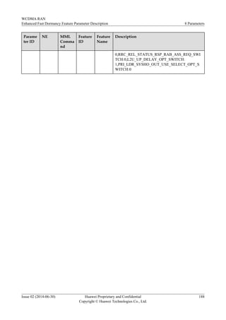 Parame
ter ID
NE MML
Comma
nd
Feature
ID
Feature
Name
Description
0,RRC_REL_STATUS_RSP_RAB_ASS_REQ_SWI
TCH:0,L2U_UP_DELAY_OPT_SWITCH:
1,PRI_LDR_SYSHO_OUT_USE_SELECT_OPT_S
WITCH:0
WCDMA RAN
Enhanced Fast Dormancy Feature Parameter Description 8 Parameters
Issue 02 (2014-06-30) Huawei Proprietary and Confidential
Copyright © Huawei Technologies Co., Ltd.
188
 