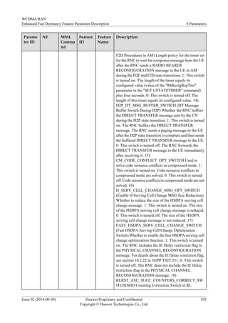 Parame
ter ID
NE MML
Comma
nd
Feature
ID
Feature
Name
Description
F2D Procedures in AM) Length policy for the timer set
for the RNC to wait for a response message from the UE
after the RNC sends a RADIO BEARER
RECONFIGURATION message to the UE in AM
during the D2F and F2D state transitions. 1: This switch
is turned on. The length of the timer equals its
configured value (value of the "RbRecfgRspTmr"
parameter in the "SET USTATETIMER" command)
plus four seconds. 0: This switch is turned off. The
length of this timer equals its configured value. 14)
D2P_DT_MSG_BUFFER_SWITCH (DT Message
Buffer Switch During D2P) Whether the RNC buffers
the DIRECT TRANSFER message sent by the CN
during the D2P state transition. 1: This switch is turned
on. The RNC buffers the DIRECT TRANSFER
message. The RNC sends a paging message to the UE
after the D2P state transition is complete and then sends
the buffered DIRECT TRANSFER message to the UE.
0: This switch is turned off. The RNC forwards the
DIRECT TRANSFER message to the UE immediately
after receiving it. 15)
CM_CODE_CONFLICT_OPT_SWITCH Used to
solve code resource conflicts in compressed mode. 1:
This switch is turned on. Code resource conflicts in
compressed mode are solved. 0: This switch is turned
off. Code resource conflicts in compressed mode are not
solved. 16)
H_SERV_CELL_CHANGE_MSG_OPT_SWITCH
(Enable H Serving Cell Change MSG Size Reduction)
Whether to reduce the size of the HSDPA serving cell
change message. 1: This switch is turned on. The size
of the HSDPA serving cell change message is reduced.
0: This switch is turned off. The size of the HSDPA
serving cell change message is not reduced. 17)
FAST_HSDPA_SERV_CELL_CHANGE_SWITCH
(Fast HSDPA Serving Cell Change Optimization
Switch) Whether to enable the fast HSDPA serving cell
change optimization function. 1: This switch is turned
on. The RNC includes the IE Delay restriction flag in
the PHYSICAL CHANNEL RECONFIGURATION
message. For details about the IE Delay restriction flag,
see section 10.2.22 in 3GPP TS25.331. 0: This switch
is turned off. The RNC does not include the IE Delay
restriction flag in the PHYSICAL CHANNEL
RECONFIGURATION message. 18)
RLRST_ASU_SUCC_COUNTERS_CORRECT_SW
ITCH(SHO Counting Correction Switch in RL
WCDMA RAN
Enhanced Fast Dormancy Feature Parameter Description 8 Parameters
Issue 02 (2014-06-30) Huawei Proprietary and Confidential
Copyright © Huawei Technologies Co., Ltd.
192
 