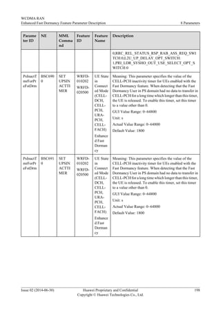 Parame
ter ID
NE MML
Comma
nd
Feature
ID
Feature
Name
Description
0,RRC_REL_STATUS_RSP_RAB_ASS_REQ_SWI
TCH:0,L2U_UP_DELAY_OPT_SWITCH:
1,PRI_LDR_SYSHO_OUT_USE_SELECT_OPT_S
WITCH:0
PsInactT
mrForPr
eFstDrm
BSC690
0
SET
UPSIN
ACTTI
MER
WRFD-
010202
WRFD-
020500
UE State
in
Connect
ed Mode
(CELL-
DCH,
CELL-
PCH,
URA-
PCH,
CELL-
FACH)
Enhance
d Fast
Dorman
cy
Meaning: This parameter specifies the value of the
CELL-PCH inactivity timer for UEs enabled with the
Fast Dormancy feature. When detecting that the Fast
Dormancy User in PS domain had no data to transfer in
CELL-PCH for a long time which longer than this timer,
the UE is released. To enable this timer, set this timer
to a value other than 0.
GUI Value Range: 0~64800
Unit: s
Actual Value Range: 0~64800
Default Value: 1800
PsInactT
mrForPr
eFstDrm
BSC691
0
SET
UPSIN
ACTTI
MER
WRFD-
010202
WRFD-
020500
UE State
in
Connect
ed Mode
(CELL-
DCH,
CELL-
PCH,
URA-
PCH,
CELL-
FACH)
Enhance
d Fast
Dorman
cy
Meaning: This parameter specifies the value of the
CELL-PCH inactivity timer for UEs enabled with the
Fast Dormancy feature. When detecting that the Fast
Dormancy User in PS domain had no data to transfer in
CELL-PCH for a long time which longer than this timer,
the UE is released. To enable this timer, set this timer
to a value other than 0.
GUI Value Range: 0~64800
Unit: s
Actual Value Range: 0~64800
Default Value: 1800
WCDMA RAN
Enhanced Fast Dormancy Feature Parameter Description 8 Parameters
Issue 02 (2014-06-30) Huawei Proprietary and Confidential
Copyright © Huawei Technologies Co., Ltd.
198
 