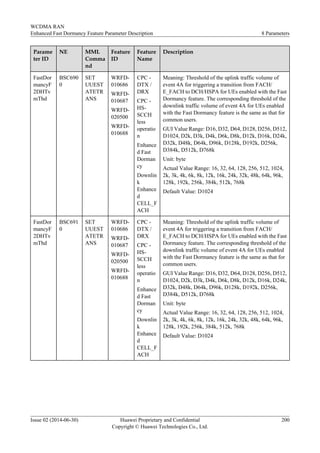 Parame
ter ID
NE MML
Comma
nd
Feature
ID
Feature
Name
Description
FastDor
mancyF
2DHTv
mThd
BSC690
0
SET
UUEST
ATETR
ANS
WRFD-
010686
WRFD-
010687
WRFD-
020500
WRFD-
010688
CPC -
DTX /
DRX
CPC -
HS-
SCCH
less
operatio
n
Enhance
d Fast
Dorman
cy
Downlin
k
Enhance
d
CELL_F
ACH
Meaning: Threshold of the uplink traffic volume of
event 4A for triggering a transition from FACH/
E_FACH to DCH/HSPA for UEs enabled with the Fast
Dormancy feature. The corresponding threshold of the
downlink traffic volume of event 4A for UEs enabled
with the Fast Dormancy feature is the same as that for
common users.
GUI Value Range: D16, D32, D64, D128, D256, D512,
D1024, D2k, D3k, D4k, D6k, D8k, D12k, D16k, D24k,
D32k, D48k, D64k, D96k, D128k, D192k, D256k,
D384k, D512k, D768k
Unit: byte
Actual Value Range: 16, 32, 64, 128, 256, 512, 1024,
2k, 3k, 4k, 6k, 8k, 12k, 16k, 24k, 32k, 48k, 64k, 96k,
128k, 192k, 256k, 384k, 512k, 768k
Default Value: D1024
FastDor
mancyF
2DHTv
mThd
BSC691
0
SET
UUEST
ATETR
ANS
WRFD-
010686
WRFD-
010687
WRFD-
020500
WRFD-
010688
CPC -
DTX /
DRX
CPC -
HS-
SCCH
less
operatio
n
Enhance
d Fast
Dorman
cy
Downlin
k
Enhance
d
CELL_F
ACH
Meaning: Threshold of the uplink traffic volume of
event 4A for triggering a transition from FACH/
E_FACH to DCH/HSPA for UEs enabled with the Fast
Dormancy feature. The corresponding threshold of the
downlink traffic volume of event 4A for UEs enabled
with the Fast Dormancy feature is the same as that for
common users.
GUI Value Range: D16, D32, D64, D128, D256, D512,
D1024, D2k, D3k, D4k, D6k, D8k, D12k, D16k, D24k,
D32k, D48k, D64k, D96k, D128k, D192k, D256k,
D384k, D512k, D768k
Unit: byte
Actual Value Range: 16, 32, 64, 128, 256, 512, 1024,
2k, 3k, 4k, 6k, 8k, 12k, 16k, 24k, 32k, 48k, 64k, 96k,
128k, 192k, 256k, 384k, 512k, 768k
Default Value: D1024
WCDMA RAN
Enhanced Fast Dormancy Feature Parameter Description 8 Parameters
Issue 02 (2014-06-30) Huawei Proprietary and Confidential
Copyright © Huawei Technologies Co., Ltd.
200
 