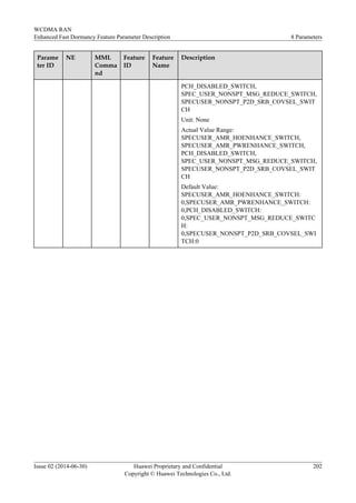 Parame
ter ID
NE MML
Comma
nd
Feature
ID
Feature
Name
Description
PCH_DISABLED_SWITCH,
SPEC_USER_NONSPT_MSG_REDUCE_SWITCH,
SPECUSER_NONSPT_P2D_SRB_COVSEL_SWIT
CH
Unit: None
Actual Value Range:
SPECUSER_AMR_HOENHANCE_SWITCH,
SPECUSER_AMR_PWRENHANCE_SWITCH,
PCH_DISABLED_SWITCH,
SPEC_USER_NONSPT_MSG_REDUCE_SWITCH,
SPECUSER_NONSPT_P2D_SRB_COVSEL_SWIT
CH
Default Value:
SPECUSER_AMR_HOENHANCE_SWITCH:
0,SPECUSER_AMR_PWRENHANCE_SWITCH:
0,PCH_DISABLED_SWITCH:
0,SPEC_USER_NONSPT_MSG_REDUCE_SWITC
H:
0,SPECUSER_NONSPT_P2D_SRB_COVSEL_SWI
TCH:0
WCDMA RAN
Enhanced Fast Dormancy Feature Parameter Description 8 Parameters
Issue 02 (2014-06-30) Huawei Proprietary and Confidential
Copyright © Huawei Technologies Co., Ltd.
202
 