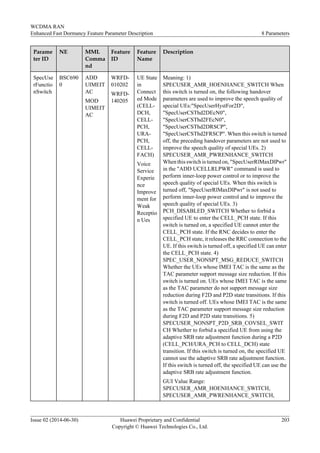 Parame
ter ID
NE MML
Comma
nd
Feature
ID
Feature
Name
Description
SpecUse
rFunctio
nSwitch
BSC690
0
ADD
UIMEIT
AC
MOD
UIMEIT
AC
WRFD-
010202
WRFD-
140205
UE State
in
Connect
ed Mode
(CELL-
DCH,
CELL-
PCH,
URA-
PCH,
CELL-
FACH)
Voice
Service
Experie
nce
Improve
ment for
Weak
Receptio
n Ues
Meaning: 1)
SPECUSER_AMR_HOENHANCE_SWITCH When
this switch is turned on, the following handover
parameters are used to improve the speech quality of
special UEs:"SpecUserHystFor2D",
"SpecUserCSThd2DEcN0",
"SpecUserCSThd2FEcN0",
"SpecUserCSThd2DRSCP",
"SpecUserCSThd2FRSCP". When this switch is turned
off, the preceding handover parameters are not used to
improve the speech quality of special UEs. 2)
SPECUSER_AMR_PWRENHANCE_SWITCH
When this switch is turned on, "SpecUserRlMaxDlPwr"
in the "ADD UCELLRLPWR" command is used to
perform inner-loop power control or to improve the
speech quality of special UEs. When this switch is
turned off, "SpecUserRlMaxDlPwr" is not used to
perform inner-loop power control and to improve the
speech quality of special UEs. 3)
PCH_DISABLED_SWITCH Whether to forbid a
specified UE to enter the CELL_PCH state. If this
switch is turned on, a specified UE cannot enter the
CELL_PCH state. If the RNC decides to enter the
CELL_PCH state, it releases the RRC connection to the
UE. If this switch is turned off, a specified UE can enter
the CELL_PCH state. 4)
SPEC_USER_NONSPT_MSG_REDUCE_SWITCH
Whether the UEs whose IMEI TAC is the same as the
TAC parameter support message size reduction. If this
switch is turned on. UEs whose IMEI TAC is the same
as the TAC parameter do not support message size
reduction during F2D and P2D state transitions. If this
switch is turned off. UEs whose IMEI TAC is the same
as the TAC parameter support message size reduction
during F2D and P2D state transitions. 5)
SPECUSER_NONSPT_P2D_SRB_COVSEL_SWIT
CH Whether to forbid a specified UE from using the
adaptive SRB rate adjustment function during a P2D
(CELL_PCH/URA_PCH to CELL_DCH) state
transition. If this switch is turned on, the specified UE
cannot use the adaptive SRB rate adjustment function.
If this switch is turned off, the specified UE can use the
adaptive SRB rate adjustment function.
GUI Value Range:
SPECUSER_AMR_HOENHANCE_SWITCH,
SPECUSER_AMR_PWRENHANCE_SWITCH,
WCDMA RAN
Enhanced Fast Dormancy Feature Parameter Description 8 Parameters
Issue 02 (2014-06-30) Huawei Proprietary and Confidential
Copyright © Huawei Technologies Co., Ltd.
203
 