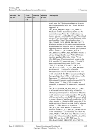 Parame
ter ID
NE MML
Comma
nd
Feature
ID
Feature
Name
Description
switch is on, the TTI adjustment based on the voice
service type (including VoIP and CS over HSPA) is
supported. 20.
DRA_CSPS_NO_PERIOD_RETRY_SWITCH:
Whether to prohibit channel retries for CS and PS
combined services. When this switch is turned on,
channel retries are prohibited for CS and PS combined
services. When this switch is turned off, channel retries
are allowed for CS and PS combined services. 21.
DRA_SMART_FAST_STATE_TRANS_SWITCH:
Whether to activate the fast state transition algorithm.
When this switch is turned on, the RNC identifies UEs
supporting fast state transition and then quickly transits
the UEs from CELL_DCH to CELL_FACH. 22.
DRA_PCH_UE_SMART_P2D_SWITCH: Whether to
activate the algorithm for smart PCH-to-DCH state
transition specific to UEs in the CELL_PCH or
URA_PCH state. When this switch is turned on, the
RNC identifies UEs supporting smart PCH-to-DCH
state transition and then transits the UEs from
CELL_PCH or URA_PCH to CELL_DCH. 23.
DRA_BASE_RES_BE_TTI_INIT_SEL_SWITCH:
Whether initial TTI selection is allowed for
differentiated BE services based on fairness 0: This
switch is turned off. The TTI is selected according to
the original algorithm. 1: This switch is turned on. In
the dynamic TTI adjustment algorithm for
differentiated BE services based on fairness, HSUPA
UEs use 10-ms TTI if the RTWP, occupied Iub
bandwidth, or consumed CE resources are congested.
24.
DRA_BASE_COVER_BE_TTI_INIT_SEL_SWITC
H: Whether to activate the coverage-based initial TTI
selection algorithm specific to BE services. When this
switch is turned on and conditions on 2 ms TTI specific
to BE services has been met, the RNC determines uplink
coverage wideness of specific cells based on the Ec/N0
values reported by UEs during RRC connection. If the
uplink coverage of the cells is weak, the RNC allocates
a 10 ms TTI to BE services as their initial TTI. 25.
DRA_F2U_SWITCH: Whether to enable state
transition from CELL_FACH to URA_PCH.When this
switch is turned on, a UE can directly move from the
CELL_FACH to URA_PCH state. When this switch is
turned off, a UE must move from the CELL_FACH to
CELL_PCH and then to URA_PCH state. 26.
DRA_BASE_LOAD_HBD_INIT_SEL_SWITCH:
WCDMA RAN
Enhanced Fast Dormancy Feature Parameter Description 8 Parameters
Issue 02 (2014-06-30) Huawei Proprietary and Confidential
Copyright © Huawei Technologies Co., Ltd.
213
 