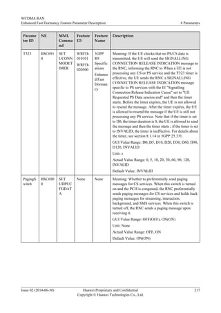 Parame
ter ID
NE MML
Comma
nd
Feature
ID
Feature
Name
Description
T323 BSC691
0
SET
UCONN
MODET
IMER
WRFD-
010101
WRFD-
020500
3GPP
R9
Specific
ations
Enhance
d Fast
Dorman
cy
Meaning: If the UE checks that no PS/CS data is
transmitted, the UE will send the SIGNALLING
CONNECTION RELEASE INDICATION message to
the RNC, informing the RNC to When a UE is not
processing any CS or PS service and the T323 timer is
effective, the UE sends the RNC a SIGNALLING
CONNECTION RELEASE INDICATION message
specific to PS services with the IE "Signalling
Connection Release Indication Cause" set to "UE
Requested PS Data session end" and then the timer
starts. Before the timer expires, the UE is not allowed
to resend the message. After the timer expires, the UE
is allowed to resend the message if the UE is still not
processing any PS service. Note that if the timer is set
to D0, the timer duration is 0, the UE is allowed to send
the message and then the timer starts ; if the timer is set
to INVALID, the timer is ineffective. For details about
the timer, see section 8.1.14 in 3GPP 25.331.
GUI Value Range: D0, D5, D10, D20, D30, D60, D90,
D120, INVALID
Unit: s
Actual Value Range: 0, 5, 10, 20, 30, 60, 90, 120,
INVALID
Default Value: INVALID
PagingS
witch
BSC690
0
SET
UDPUC
FGDAT
A
None None Meaning: Whether to preferentially send paging
messages for CS services. When this switch is turned
on and the PCH is congested, the RNC preferentially
sends paging messages for CS services and holds back
paging messages for streaming, interaction,
background, and SMS services. When this switch is
turned off, the RNC sends a paging message upon
receiving it.
GUI Value Range: OFF(OFF), ON(ON)
Unit: None
Actual Value Range: OFF, ON
Default Value: ON(ON)
WCDMA RAN
Enhanced Fast Dormancy Feature Parameter Description 8 Parameters
Issue 02 (2014-06-30) Huawei Proprietary and Confidential
Copyright © Huawei Technologies Co., Ltd.
217
 