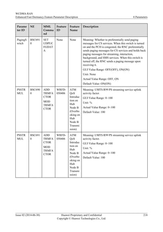 Parame
ter ID
NE MML
Comma
nd
Feature
ID
Feature
Name
Description
PagingS
witch
BSC691
0
SET
UDPUC
FGDAT
A
None None Meaning: Whether to preferentially send paging
messages for CS services. When this switch is turned
on and the PCH is congested, the RNC preferentially
sends paging messages for CS services and holds back
paging messages for streaming, interaction,
background, and SMS services. When this switch is
turned off, the RNC sends a paging message upon
receiving it.
GUI Value Range: OFF(OFF), ON(ON)
Unit: None
Actual Value Range: OFF, ON
Default Value: ON(ON)
PSSTR
MUL
BSC690
0
ADD
TRMFA
CTOR
MOD
TRMFA
CTOR
WRFD-
050406
ATM
QoS
Introduc
tion on
Hub
Node B
(Overbo
oking on
Hub
Node B
Transmi
ssion)
Meaning: UMTS R99 PS streaming service uplink
activity factor.
GUI Value Range: 0~100
Unit: %
Actual Value Range: 0~100
Default Value: 100
PSSTR
MUL
BSC691
0
ADD
TRMFA
CTOR
MOD
TRMFA
CTOR
WRFD-
050406
ATM
QoS
Introduc
tion on
Hub
Node B
(Overbo
oking on
Hub
Node B
Transmi
ssion)
Meaning: UMTS R99 PS streaming service uplink
activity factor.
GUI Value Range: 0~100
Unit: %
Actual Value Range: 0~100
Default Value: 100
WCDMA RAN
Enhanced Fast Dormancy Feature Parameter Description 8 Parameters
Issue 02 (2014-06-30) Huawei Proprietary and Confidential
Copyright © Huawei Technologies Co., Ltd.
218
 