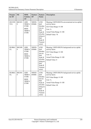 Parame
ter ID
NE MML
Comma
nd
Feature
ID
Feature
Name
Description
HUCON
VUL
BSC691
0
ADD
TRMFA
CTOR
MOD
TRMFA
CTOR
WRFD-
050406
ATM
QoS
Introduc
tion on
Hub
Node B
(Overbo
oking on
Hub
Node B
Transmi
ssion)
Meaning: UMTS HSUPA conversational service uplink
activity factor.
GUI Value Range: 0~100
Unit: %
Actual Value Range: 0~100
Default Value: 70
HUBKG
UL
BSC690
0
ADD
TRMFA
CTOR
MOD
TRMFA
CTOR
WRFD-
050406
ATM
QoS
Introduc
tion on
Hub
Node B
(Overbo
oking on
Hub
Node B
Transmi
ssion)
Meaning: UMTS HSUPA background service uplink
activity factor.
GUI Value Range: 0~100
Unit: %
Actual Value Range: 0~100
Default Value: 0
HUBKG
UL
BSC691
0
ADD
TRMFA
CTOR
MOD
TRMFA
CTOR
WRFD-
050406
ATM
QoS
Introduc
tion on
Hub
Node B
(Overbo
oking on
Hub
Node B
Transmi
ssion)
Meaning: UMTS HSUPA background service uplink
activity factor.
GUI Value Range: 0~100
Unit: %
Actual Value Range: 0~100
Default Value: 40
WCDMA RAN
Enhanced Fast Dormancy Feature Parameter Description 8 Parameters
Issue 02 (2014-06-30) Huawei Proprietary and Confidential
Copyright © Huawei Technologies Co., Ltd.
226
 