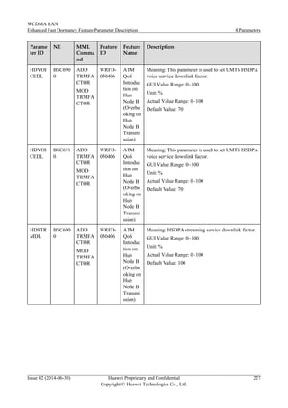 Parame
ter ID
NE MML
Comma
nd
Feature
ID
Feature
Name
Description
HDVOI
CEDL
BSC690
0
ADD
TRMFA
CTOR
MOD
TRMFA
CTOR
WRFD-
050406
ATM
QoS
Introduc
tion on
Hub
Node B
(Overbo
oking on
Hub
Node B
Transmi
ssion)
Meaning: This parameter is used to set UMTS HSDPA
voice service downlink factor.
GUI Value Range: 0~100
Unit: %
Actual Value Range: 0~100
Default Value: 70
HDVOI
CEDL
BSC691
0
ADD
TRMFA
CTOR
MOD
TRMFA
CTOR
WRFD-
050406
ATM
QoS
Introduc
tion on
Hub
Node B
(Overbo
oking on
Hub
Node B
Transmi
ssion)
Meaning: This parameter is used to set UMTS HSDPA
voice service downlink factor.
GUI Value Range: 0~100
Unit: %
Actual Value Range: 0~100
Default Value: 70
HDSTR
MDL
BSC690
0
ADD
TRMFA
CTOR
MOD
TRMFA
CTOR
WRFD-
050406
ATM
QoS
Introduc
tion on
Hub
Node B
(Overbo
oking on
Hub
Node B
Transmi
ssion)
Meaning: HSDPA streaming service downlink factor.
GUI Value Range: 0~100
Unit: %
Actual Value Range: 0~100
Default Value: 100
WCDMA RAN
Enhanced Fast Dormancy Feature Parameter Description 8 Parameters
Issue 02 (2014-06-30) Huawei Proprietary and Confidential
Copyright © Huawei Technologies Co., Ltd.
227
 