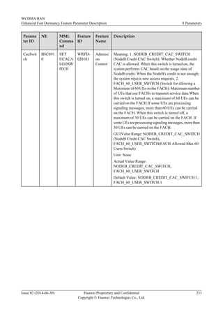Parame
ter ID
NE MML
Comma
nd
Feature
ID
Feature
Name
Description
CacSwit
ch
BSC691
0
SET
UCACA
LGOSW
ITCH
WRFD-
020101
Admissi
on
Control
Meaning: 1. NODEB_CREDIT_CAC_SWITCH
(NodeB Credit CAC Switch): Whether NodeB credit
CAC is allowed. When this switch is turned on, the
system performs CAC based on the usage state of
NodeB credit. When the NodeB's credit is not enough,
the system rejects new access requests. 2.
FACH_60_USER_SWITCH (Switch for allowing a
Maximum of 60 UEs on the FACH): Maximum number
of UEs that use FACHs to transmit service data.When
this switch is turned on, a maximum of 60 UEs can be
carried on the FACH.If some UEs are processing
signaling messages, more than 60 UEs can be carried
on the FACH. When this switch is turned off, a
maximum of 30 UEs can be carried on the FACH. If
some UEs are processing signaling messages, more than
30 UEs can be carried on the FACH.
GUI Value Range: NODEB_CREDIT_CAC_SWITCH
(NodeB Credit CAC Switch),
FACH_60_USER_SWITCH(FACH Allowed Max 60
Users Switch)
Unit: None
Actual Value Range:
NODEB_CREDIT_CAC_SWITCH,
FACH_60_USER_SWITCH
Default Value: NODEB_CREDIT_CAC_SWITCH:1,
FACH_60_USER_SWITCH:1
WCDMA RAN
Enhanced Fast Dormancy Feature Parameter Description 8 Parameters
Issue 02 (2014-06-30) Huawei Proprietary and Confidential
Copyright © Huawei Technologies Co., Ltd.
231
 
