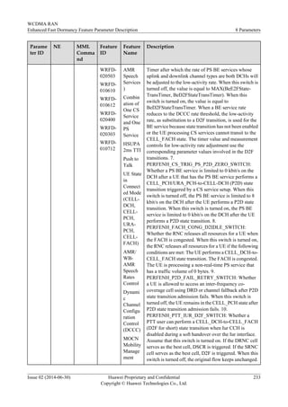 Parame
ter ID
NE MML
Comma
nd
Feature
ID
Feature
Name
Description
WRFD-
020503
WRFD-
010610
WRFD-
010612
WRFD-
020400
WRFD-
020303
WRFD-
010712
AMR
Speech
Services
)
Combin
ation of
One CS
Service
and One
PS
Service
HSUPA
2ms TTI
Push to
Talk
UE State
in
Connect
ed Mode
(CELL-
DCH,
CELL-
PCH,
URA-
PCH,
CELL-
FACH)
AMR/
WB-
AMR
Speech
Rates
Control
Dynami
c
Channel
Configu
ration
Control
(DCCC)
MOCN
Mobility
Manage
ment
Timer after which the rate of PS BE services whose
uplink and downlink channel types are both DCHs will
be adjusted to the low-activity rate. When this switch is
turned off, the value is equal to MAX(BeE2FState-
TransTimer, BeD2FStateTransTimer). When this
switch is turned on, the value is equal to
BeD2FStateTransTimer. When a BE service rate
reduces to the DCCC rate threshold, the low-activity
rate, as substitution to a D2F transition, is used for the
BE service because state transition has not been enabled
or the UE processing CS services cannot transit to the
CELL_FACH state. The timer value and measurement
controls for low-activity rate adjustment use the
corresponding parameter values involved in the D2F
transitions. 7.
PERFENH_CS_TRIG_PS_P2D_ZERO_SWITCH:
Whether a PS BE service is limited to 0 kbit/s on the
DCH after a UE that has the PS BE service performs a
CELL_PCH/URA_PCH-to-CELL-DCH (P2D) state
transition triggered by a CS service setup. When this
switch is turned off, the PS BE service is limited to 8
kbit/s on the DCH after the UE performs a P2D state
transition. When this switch is turned on, the PS BE
service is limited to 0 kbit/s on the DCH after the UE
performs a P2D state transition. 8.
PERFENH_FACH_CONG_D2IDLE_SWITCH:
Whether the RNC releases all resources for a UE when
the FACH is congested. When this switch is turned on,
the RNC releases all resources for a UE if the following
conditions are met: The UE performs a CELL_DCH-to-
CELL_FACH state transition. The FACH is congested.
The UE is processing a non-real-time PS service that
has a traffic volume of 0 bytes. 9.
PERFENH_P2D_FAIL_RETRY_SWITCH: Whether
a UE is allowed to access an inter-frequency co-
coverage cell using DRD or channel fallback after P2D
state transition admission fails. When this switch is
turned off, the UE remains in the CELL_PCH state after
P2D state transition admission fails. 10.
PERFENH_PTT_IUR_D2F_SWITCH: Whether a
PTT user can perform a CELL_DCH-to-CELL_FACH
(D2F for short) state transition when Iur CCH is
disabled during a soft handover over the Iur interface.
Assume that this switch is turned on. If the DRNC cell
serves as the best cell, DSCR is triggered. If the SRNC
cell serves as the best cell, D2F is triggered. When this
switch is turned off, the original flow keeps unchanged.
WCDMA RAN
Enhanced Fast Dormancy Feature Parameter Description 8 Parameters
Issue 02 (2014-06-30) Huawei Proprietary and Confidential
Copyright © Huawei Technologies Co., Ltd.
233
 