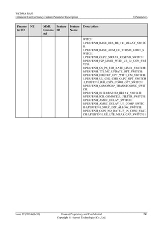 Parame
ter ID
NE MML
Comma
nd
Feature
ID
Feature
Name
Description
WITCH:
1,PERFENH_BASE_RES_BE_TTI_DELAY_SWITC
H:
1,PERFENH_BASE_ADM_CE_TTI2MS_LIMIT_S
WITCH:
1,PERFENH_OLPC_SIRTAR_RESEND_SWITCH:
0,PERFENH_F2P_LIMIT_WITH_CS_IU_CON_SWI
TCH:
0,PERFENH_CS_PS_F2H_RATE_LIMIT_SWITCH:
0,PERFENH_TTI_MC_UPDATE_OPT_SWITCH:
0,PERFENH_HRETRY_OPT_WITH_CM_SWITCH:
1,PERFENH_UL_CHL_CHG_OLPC_OPT_SWITCH
:1,PERFENH_IUR_CSPS_COMB_OPT_SWITCH:
0,PERFENH_GSMOPGRP_TRANSTOSRNC_SWIT
CH:
0,PERFENH_INTERRATHO_RETRY_SWITCH:
0,PERFENH_ICR_GSMNCELL_FILTER_SWITCH:
0,PERFENH_AMRC_DELAY_SWITCH:
0,PERFENH_AMRC_DELAY_UE_COMP_SWITC
H:0,PERFENH_SMLC_D2F_ALLOW_SWITCH:
0,PERFENH_CSPS_NO_RATEUP_IN_CONJ_SWIT
CH:0,PERFENH_UE_LTE_MEAS_CAP_SWITCH:1
WCDMA RAN
Enhanced Fast Dormancy Feature Parameter Description 8 Parameters
Issue 02 (2014-06-30) Huawei Proprietary and Confidential
Copyright © Huawei Technologies Co., Ltd.
241
 