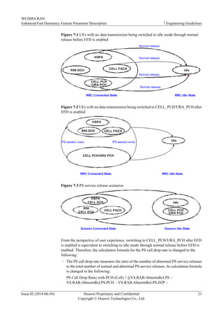 Figure 7-1 UEs with no data transmission being switched to idle mode through normal
release before EFD is enabled
Figure 7-2 UEs with no data transmission being switched to CELL_PCH/URA_PCH after
EFD is enabled
Figure 7-3 PS service release scenarios
From the perspective of user experience, switching to CELL_PCH/URA_PCH after EFD
is enabled is equivalent to switching to idle mode through normal release before EFD is
enabled. Therefore, the calculation formula for the PS call drop rate is changed to the
following:
– The PS call drop rate measures the ratio of the number of abnormal PS service releases
to the total number of normal and abnormal PS service releases. Its calculation formula
is changed to the following:
PS Call Drop Ratio with PCH (Cell) = [(VS.RAB.AbnormRel.PS –
VS.RAB.AbnormRel.PS.PCH – VS.RAB.AbnormRel.PS.D2P –
WCDMA RAN
Enhanced Fast Dormancy Feature Parameter Description 7 Engineering Guidelines
Issue 02 (2014-06-30) Huawei Proprietary and Confidential
Copyright © Huawei Technologies Co., Ltd.
21
 